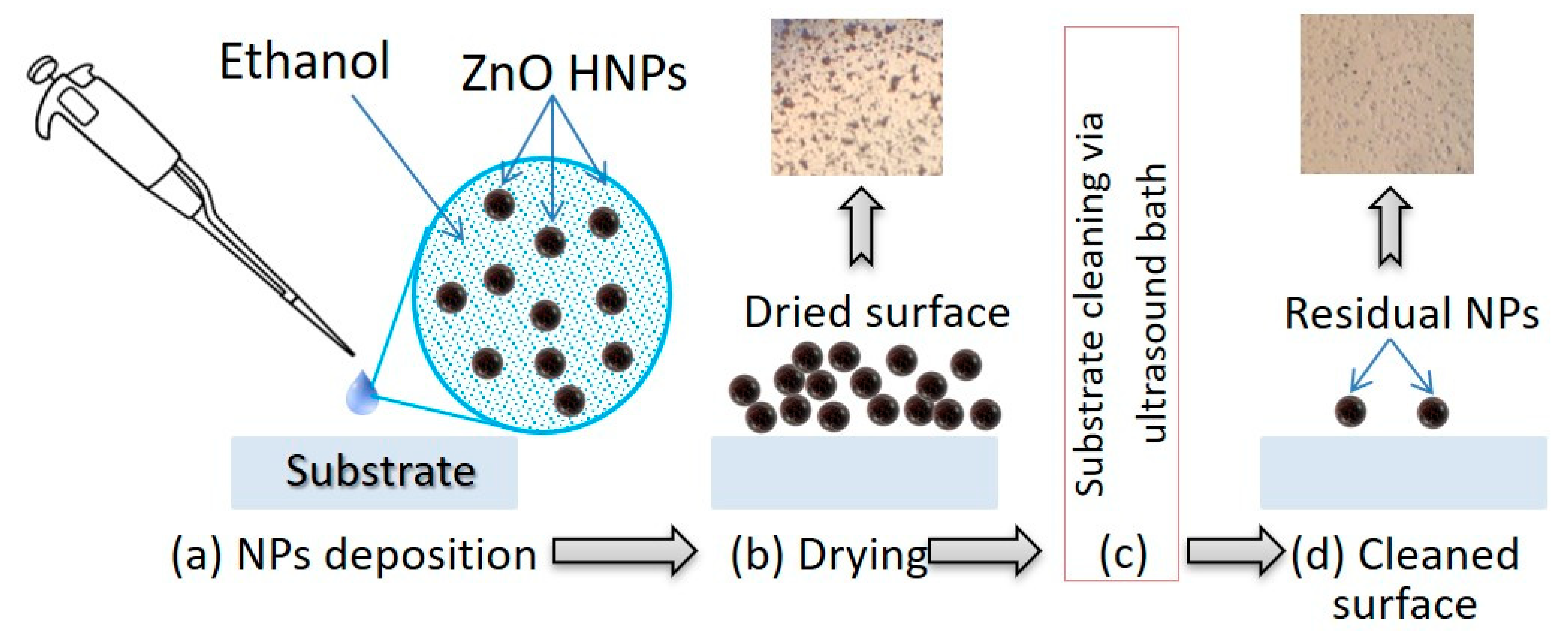 Micromachines 12 00041 g002 Micromachines 12 00041 g002