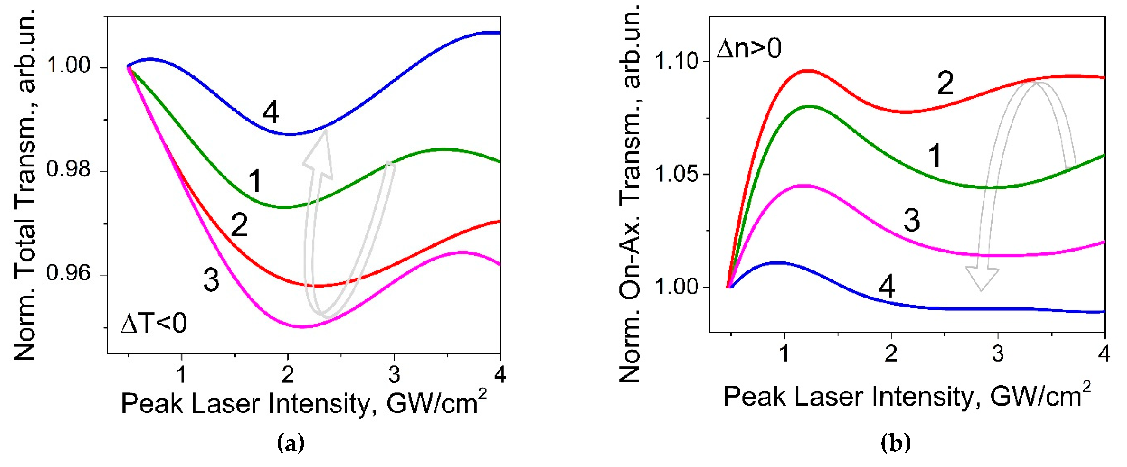 Micromachines 12 00041 g003 Micromachines 12 00041 g003