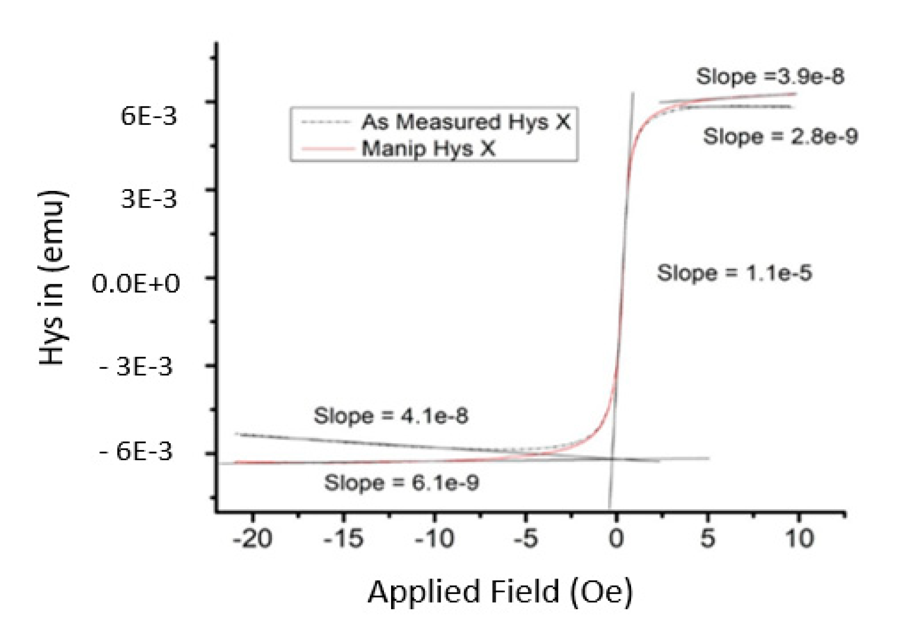 Micromachines 12 00042 g008