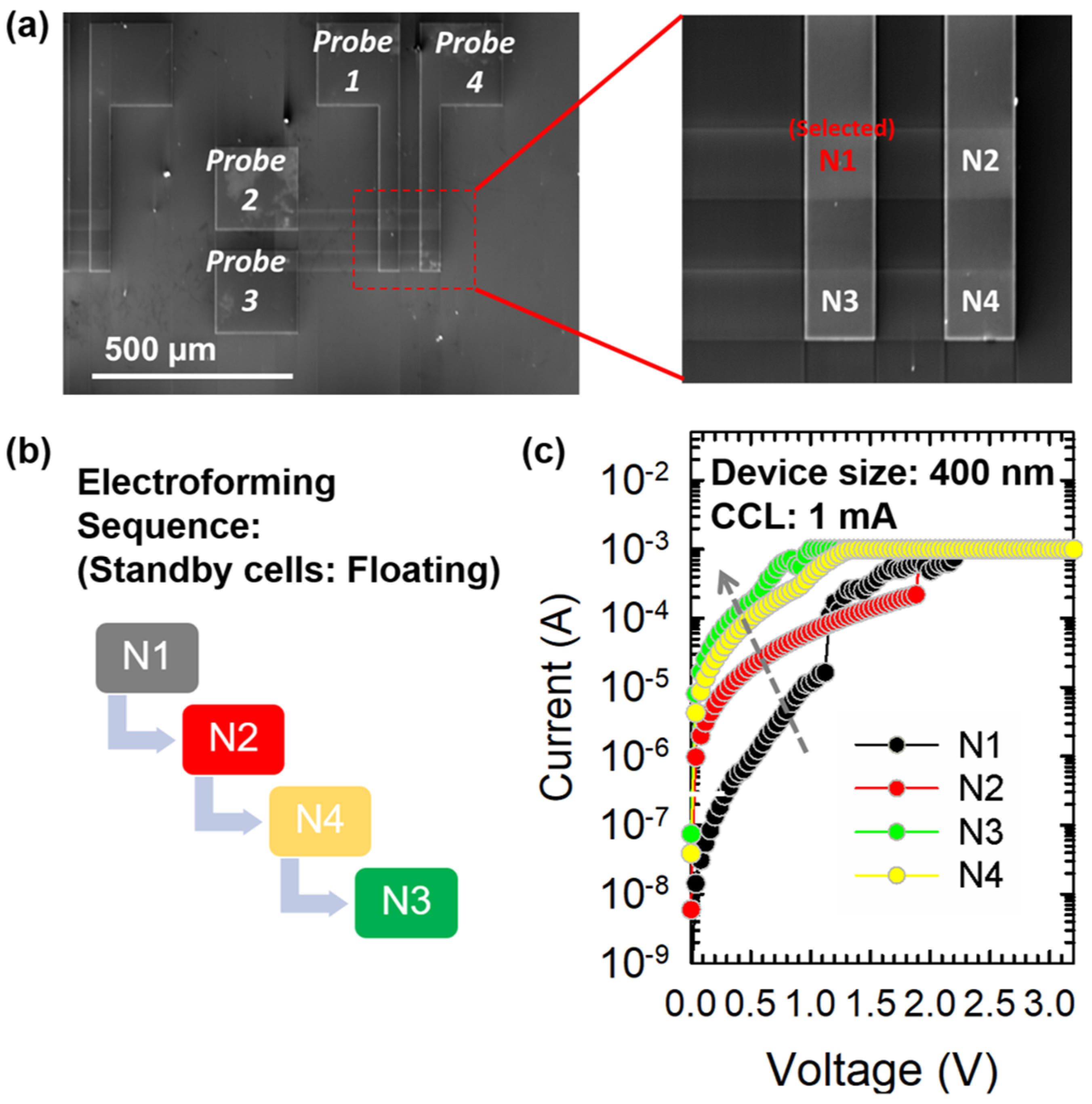 Micromachines 12 00050 g002 Micromachines 12 00050 g002