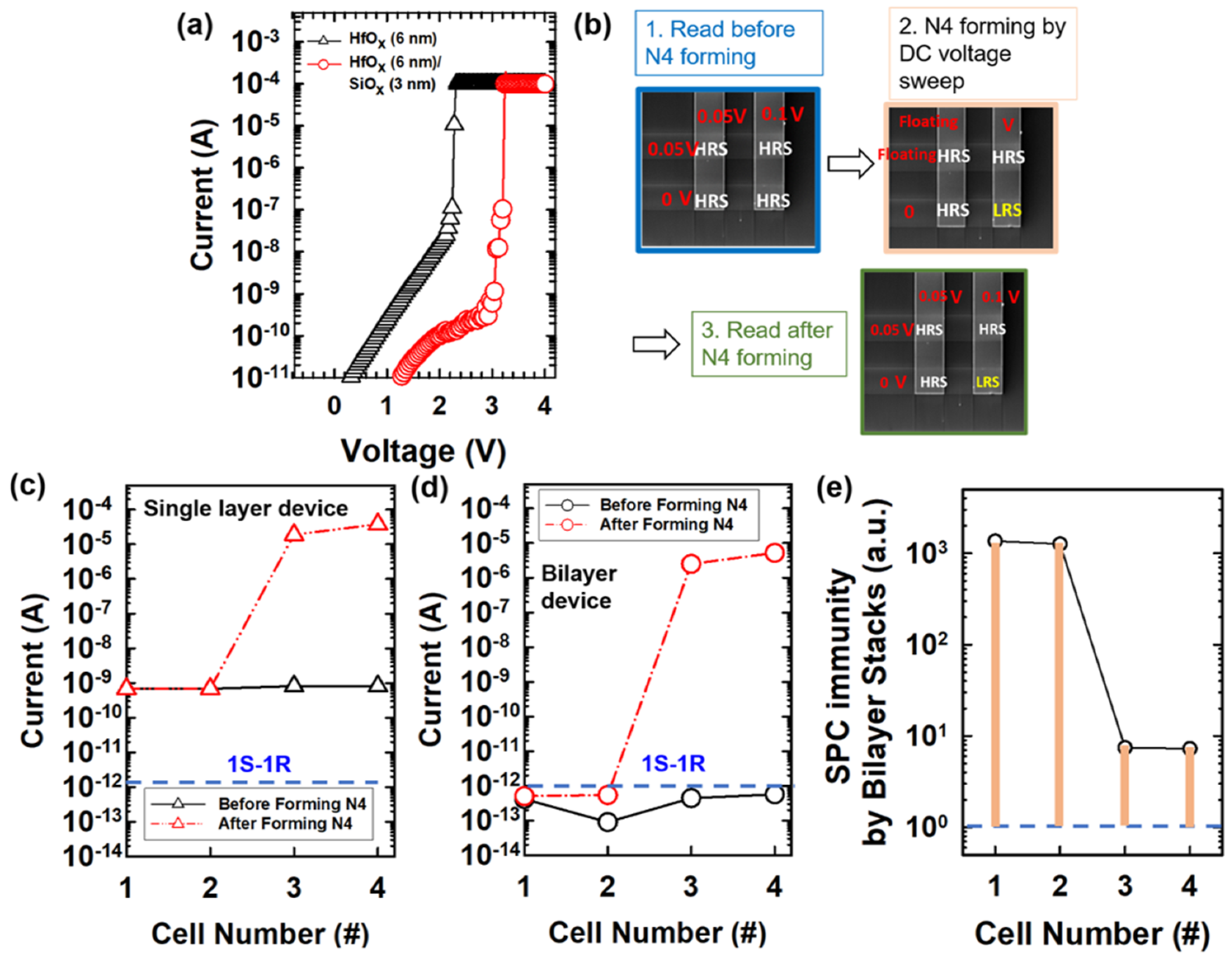 Micromachines 12 00050 g003 Micromachines 12 00050 g003