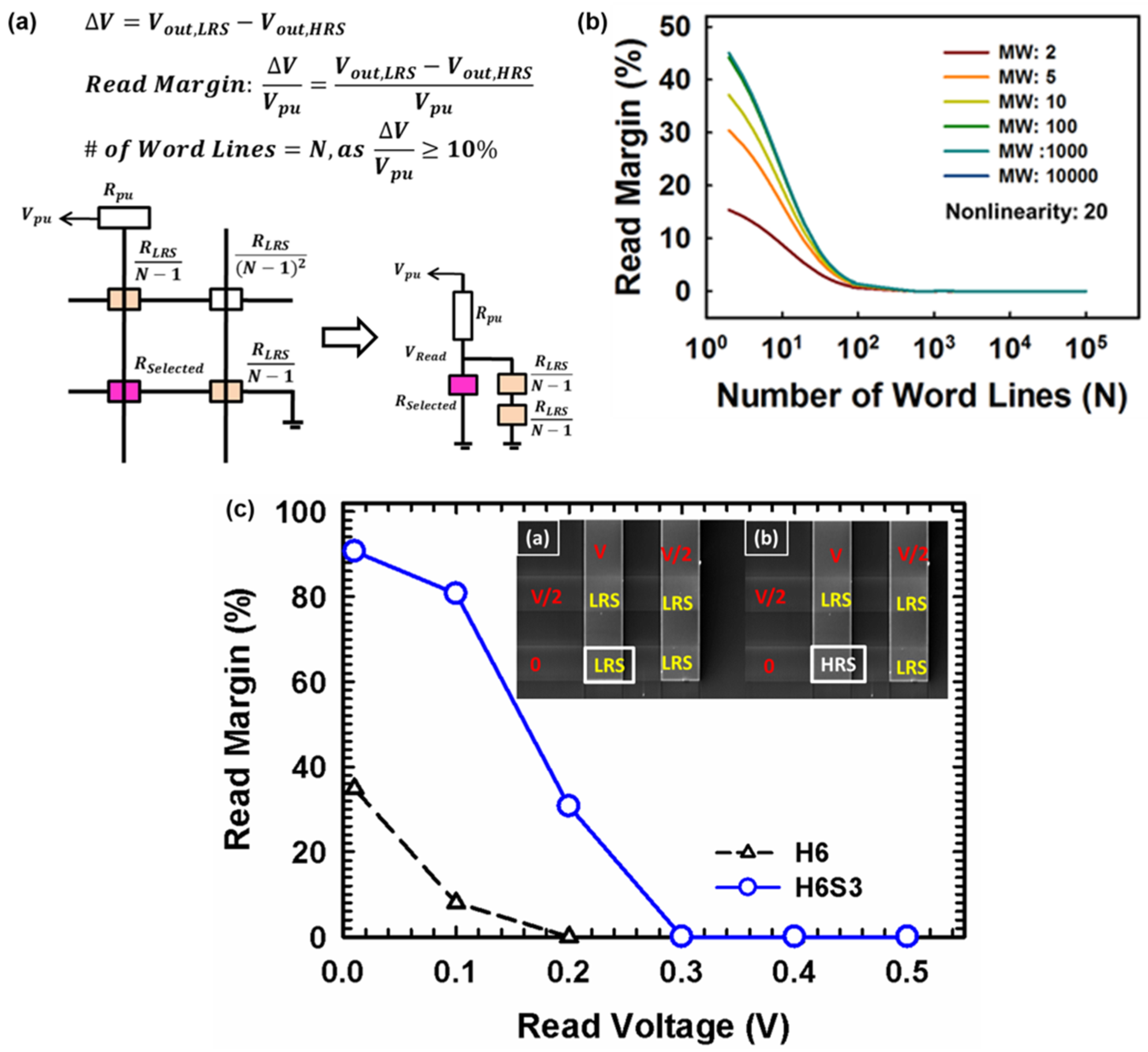 Micromachines 12 00050 g004 Micromachines 12 00050 g004