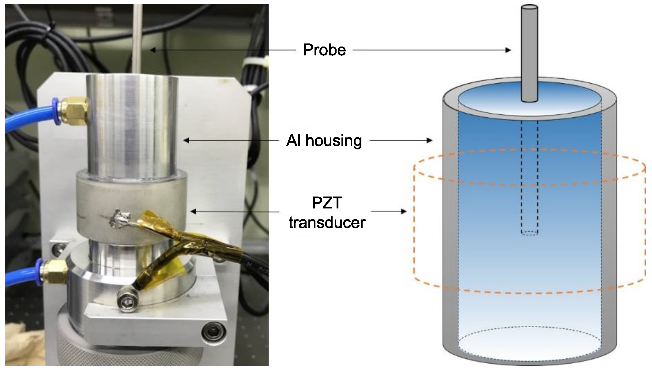 Micromachines 12 00052 g003 Micromachines 12 00052 g003