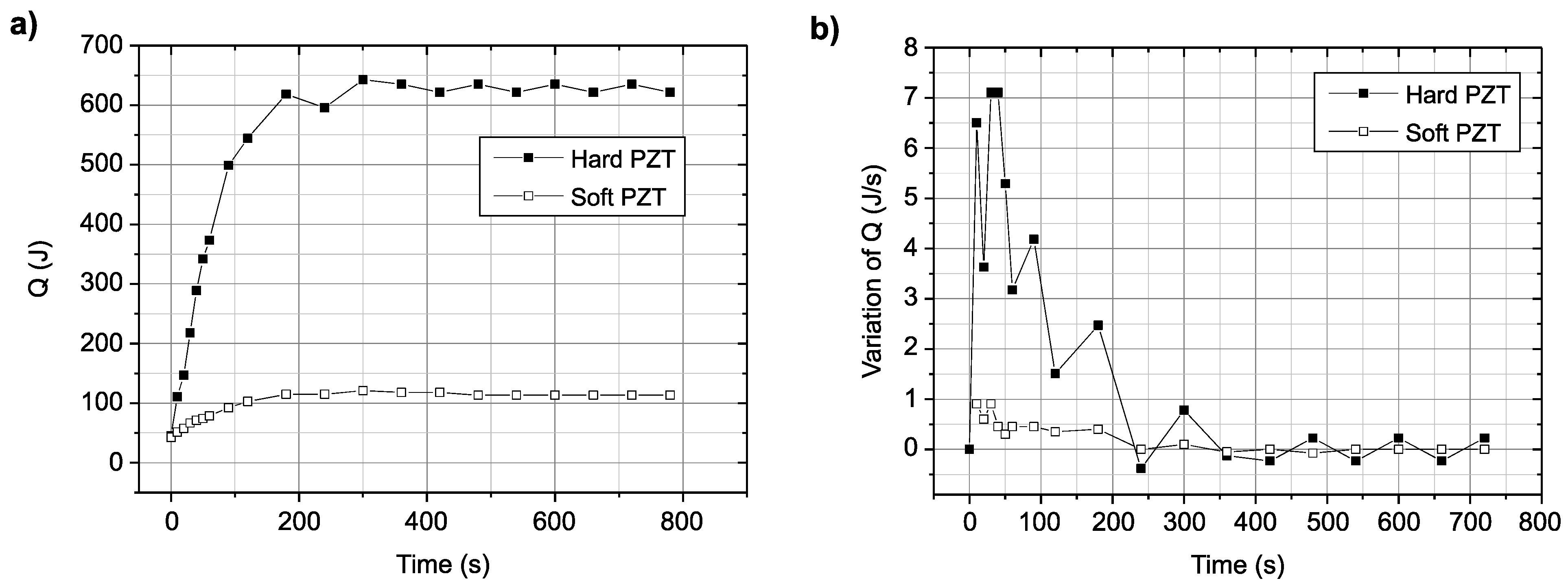 Micromachines 12 00052 g006 Micromachines 12 00052 g006