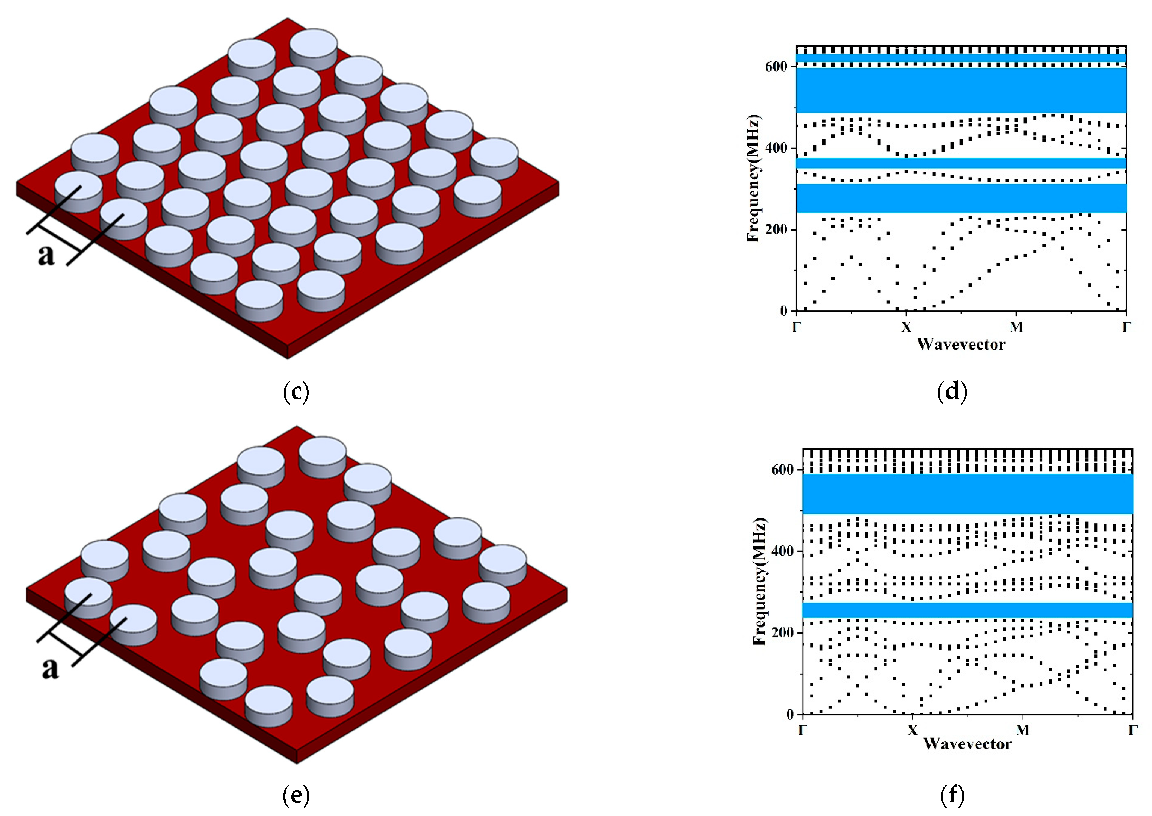 Micromachines 12 00062 g004b