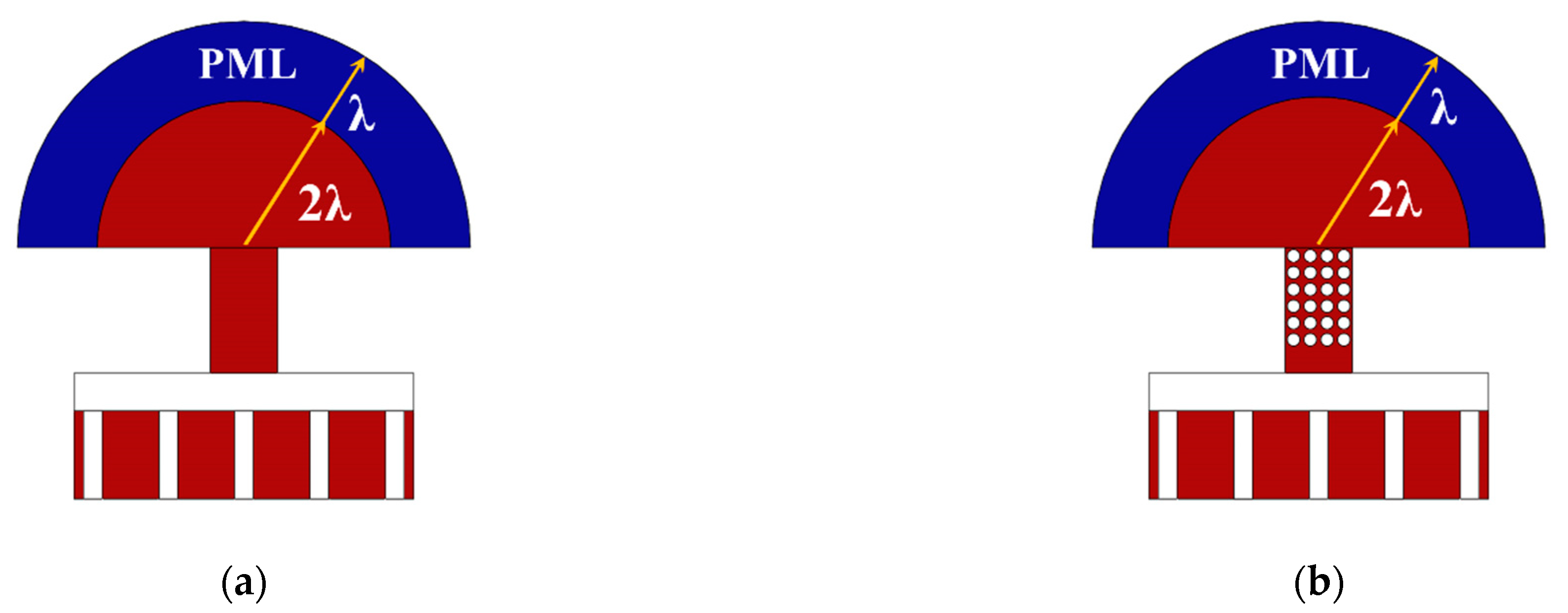 Micromachines 12 00062 g007