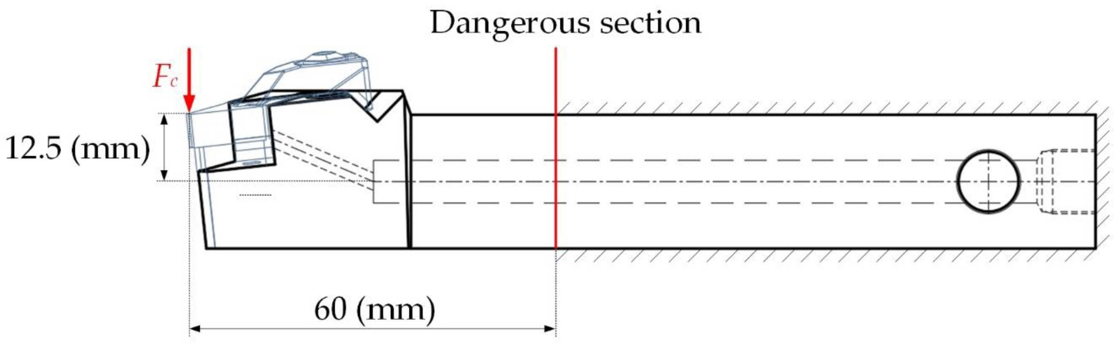Micromachines 12 00063 g006