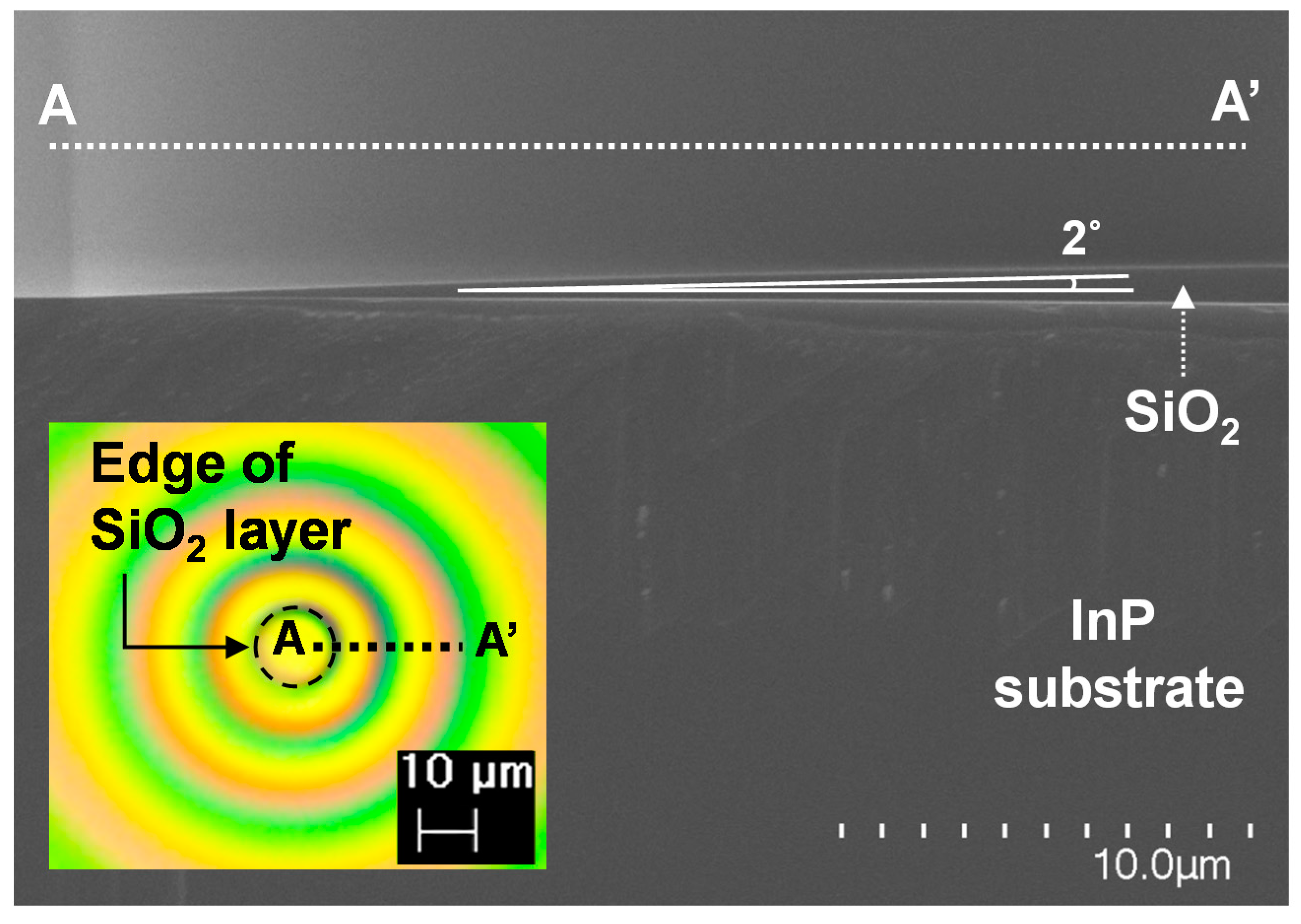 Micromachines 12 00089 g008
