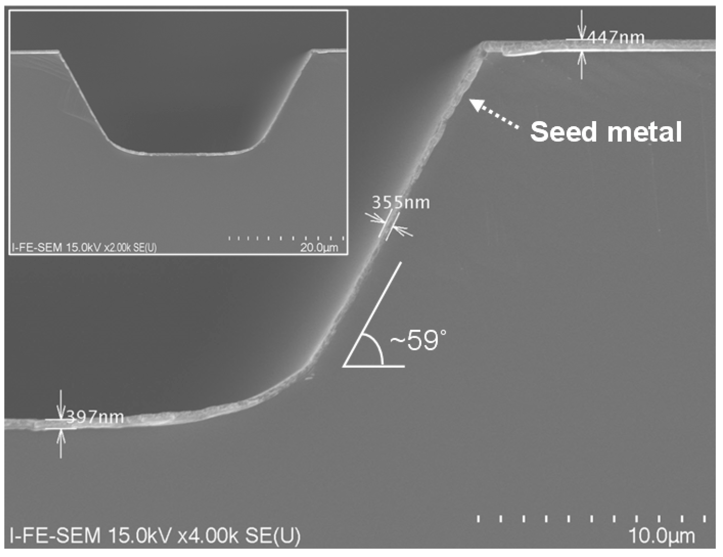 Micromachines 12 00089 g010