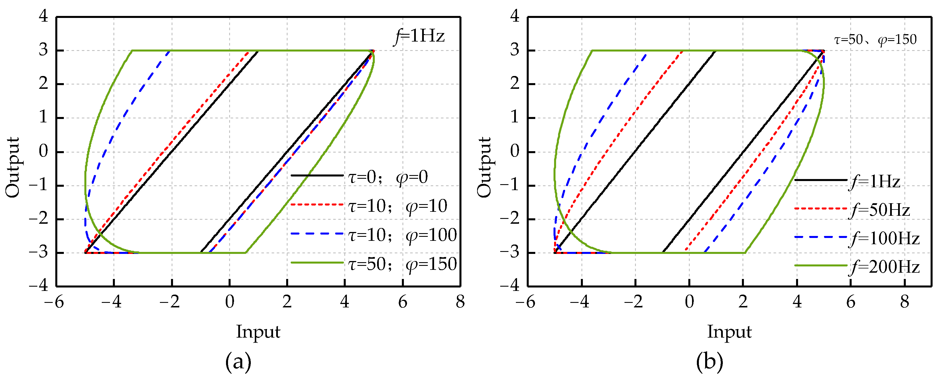 Micromachines 12 00092 g001 Micromachines 12 00092 g001