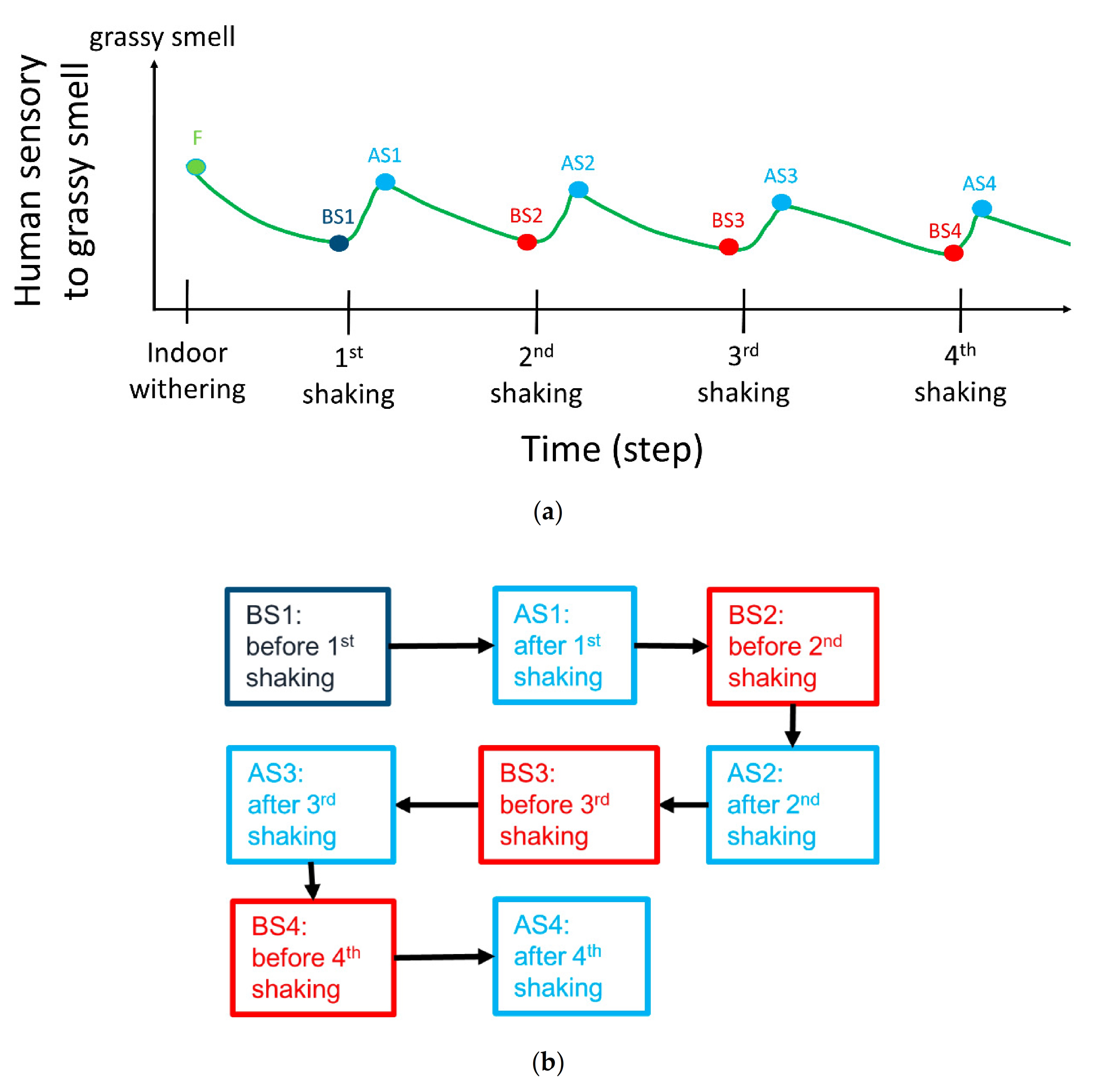 Micromachines 12 00093 g003 Micromachines 12 00093 g003