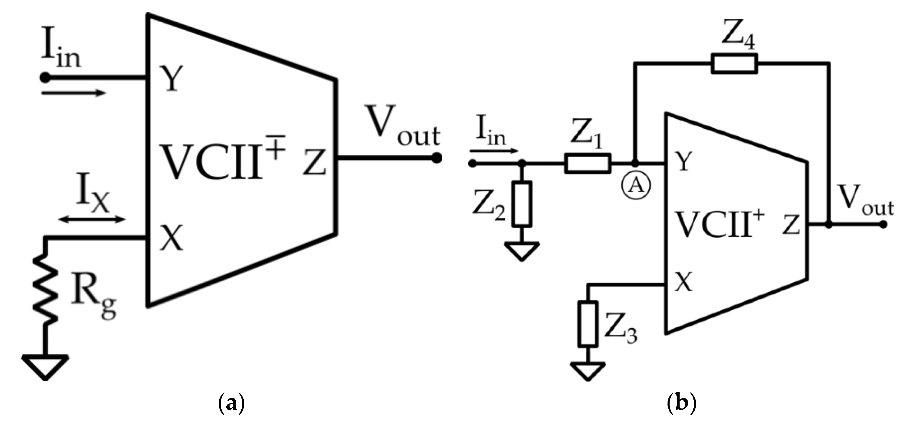 Micromachines 12 00099 g005 Micromachines 12 00099 g005