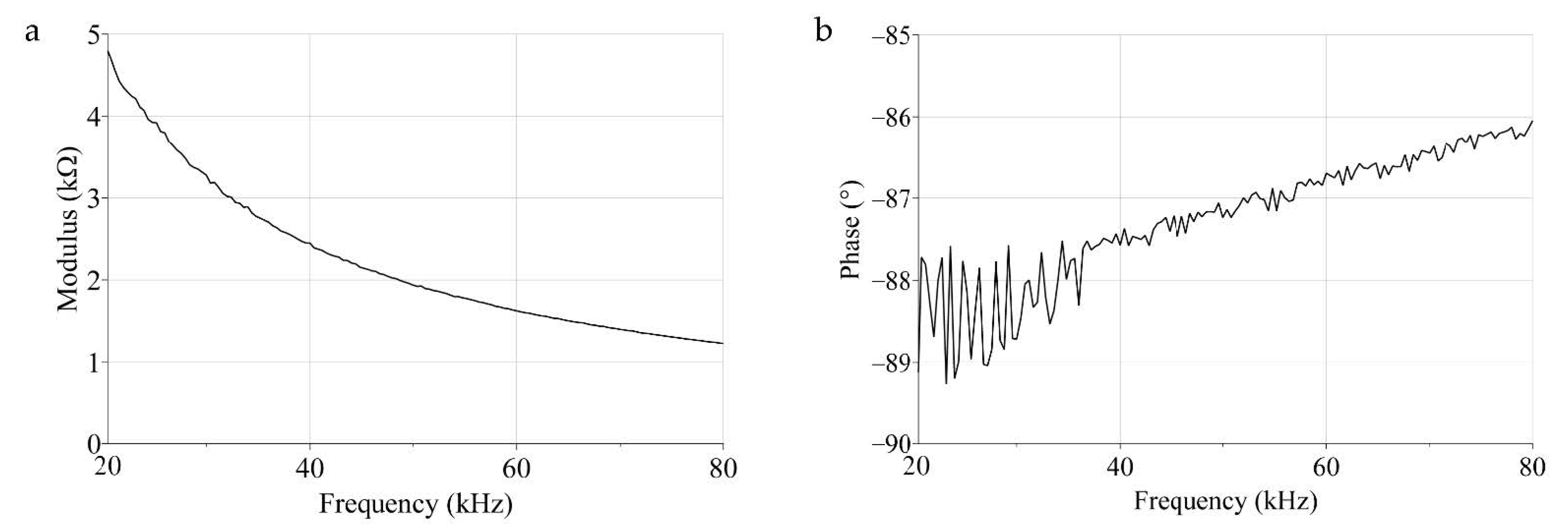 Micromachines 12 00099 g008 Micromachines 12 00099 g008