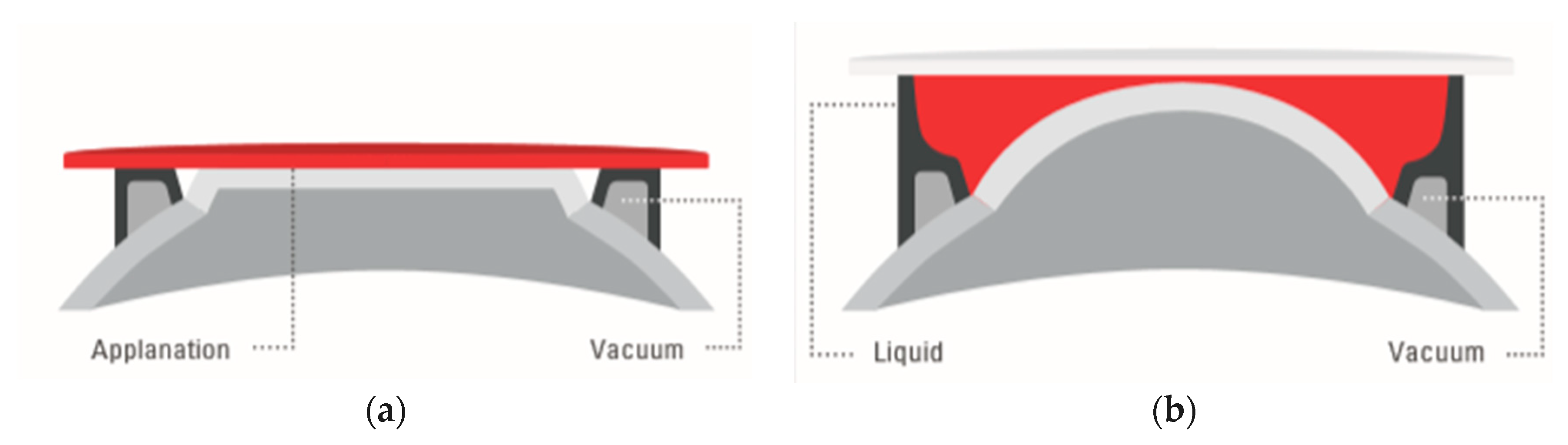 Micromachines 12 00122 g008 Micromachines 12 00122 g008