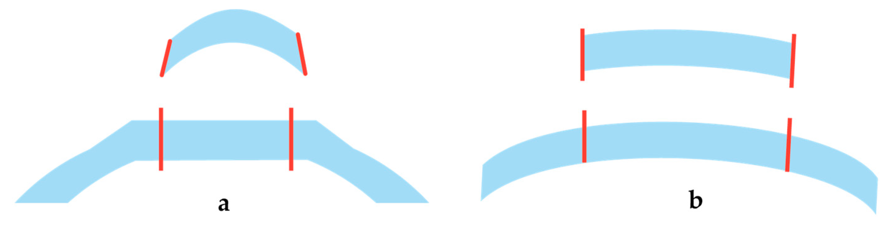 Micromachines 12 00122 g013 Micromachines 12 00122 g013