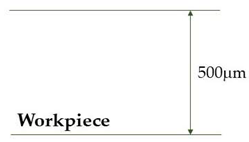 Micromachines 12 00144 i001 Micromachines 12 00144 i001