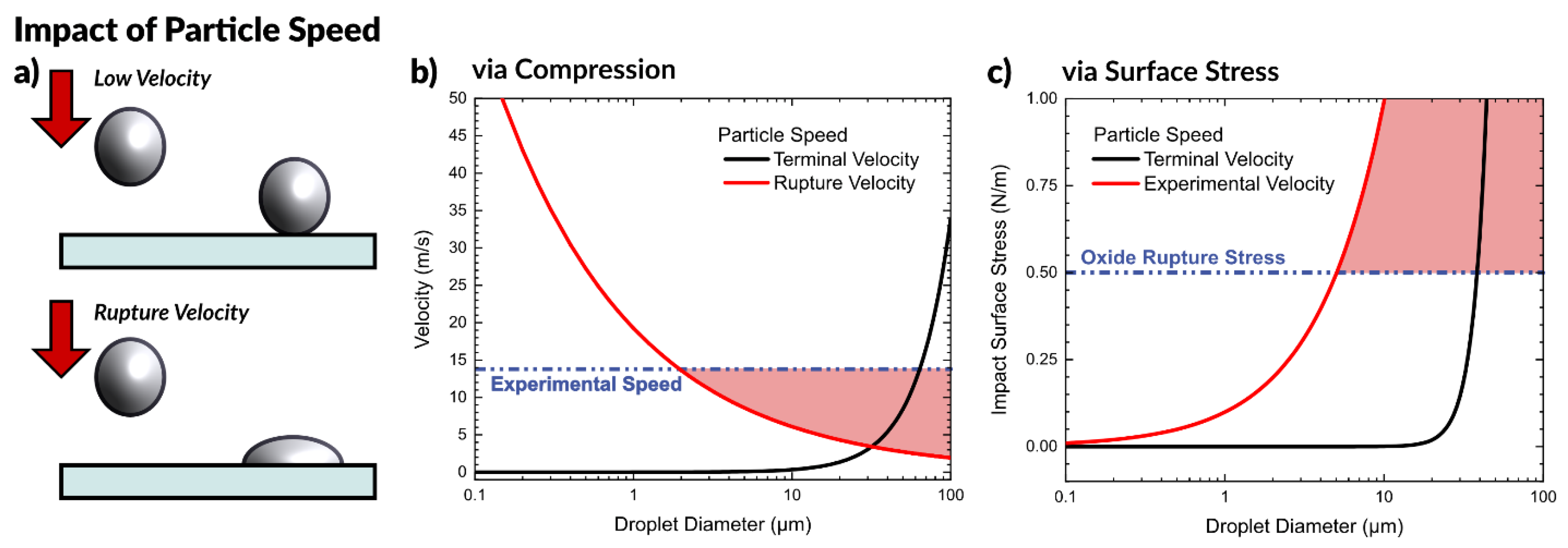 Micromachines 12 00146 g004