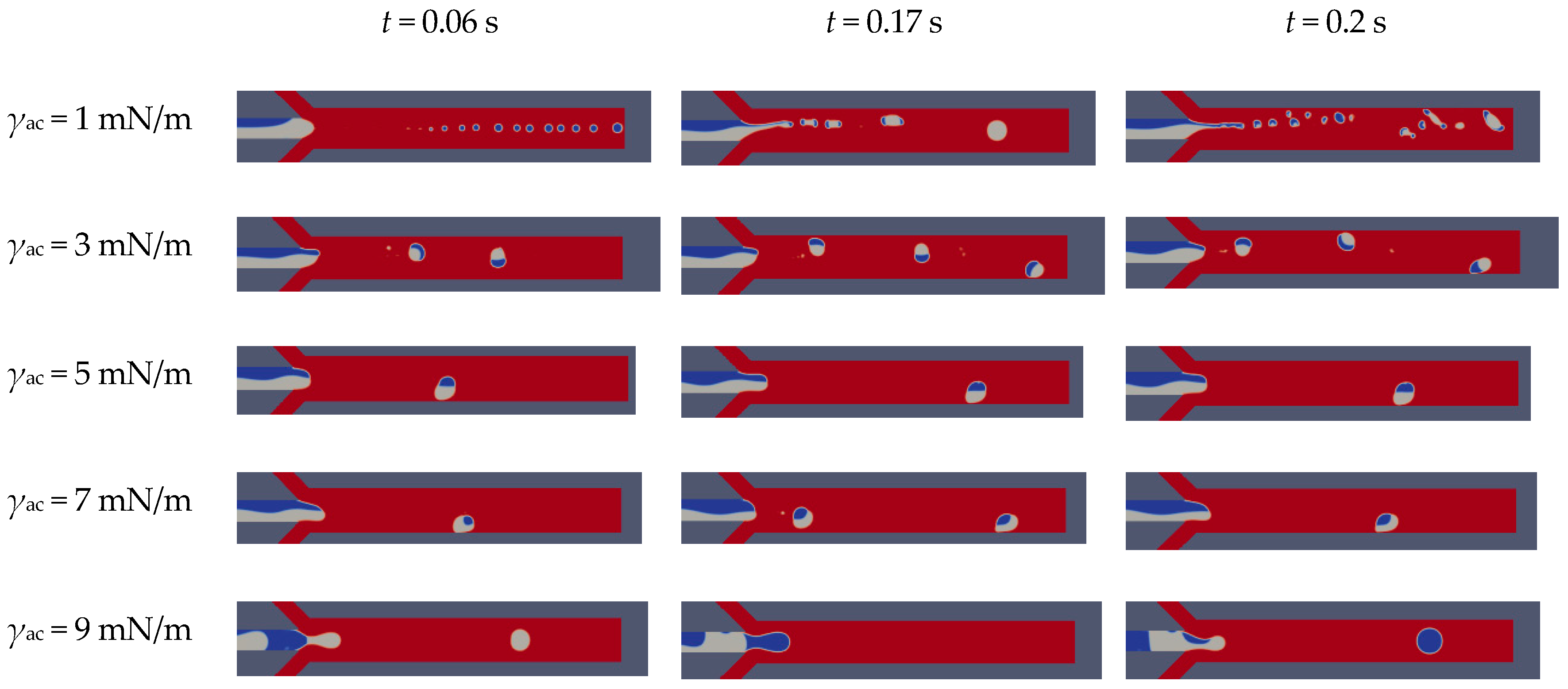 Micromachines 12 00149 g007 Micromachines 12 00149 g007