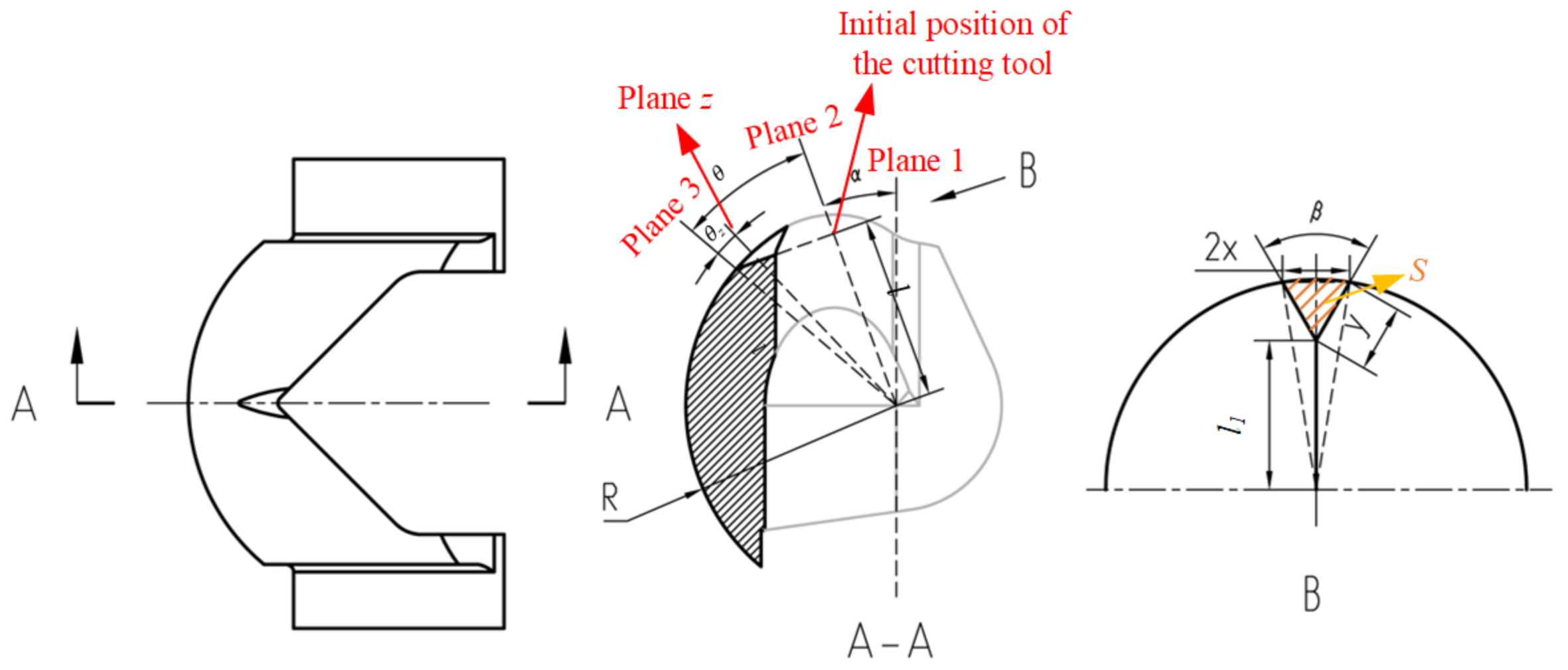 Micromachines 12 00155 g006