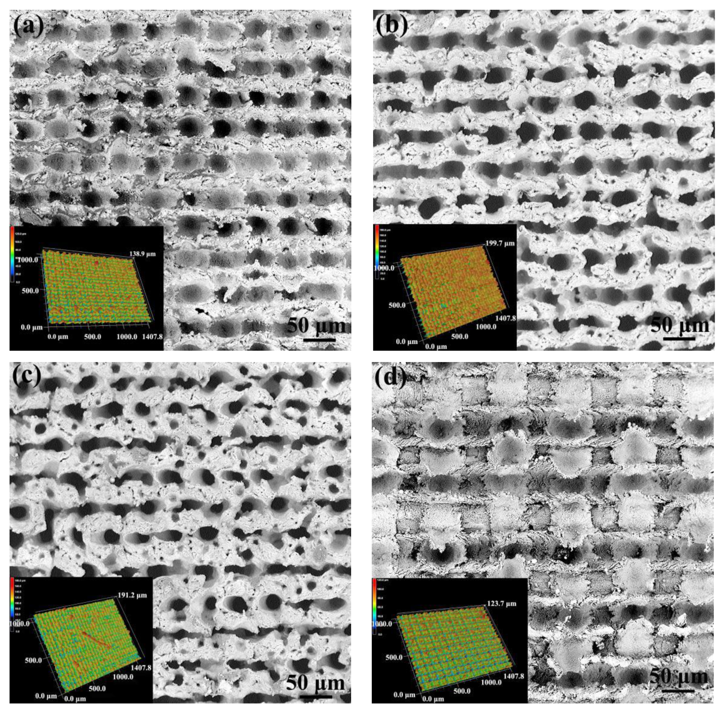 Micromachines 12 00179 g005a Micromachines 12 00179 g005a