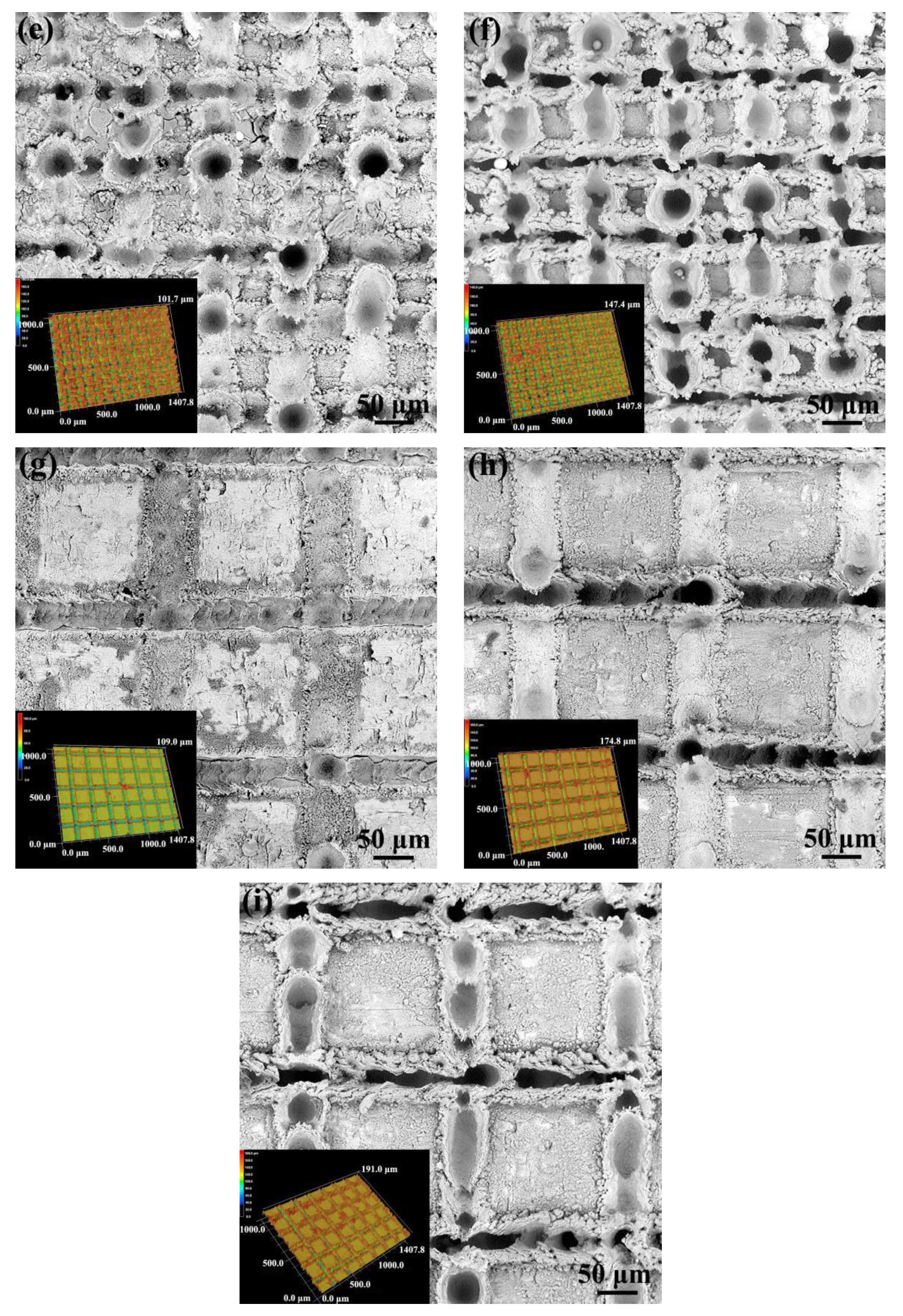 Micromachines 12 00179 g005b Micromachines 12 00179 g005b