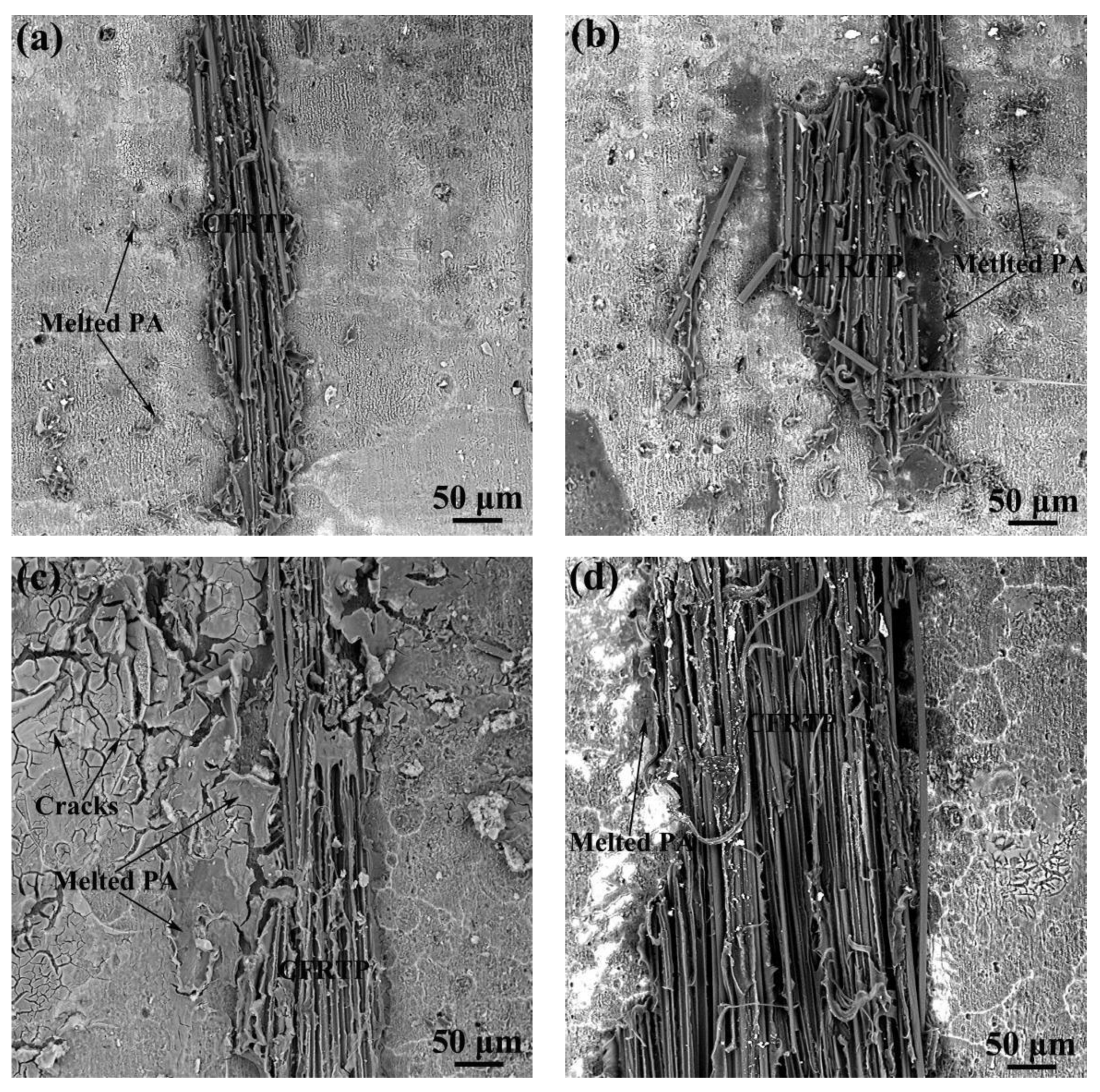 Micromachines 12 00179 g010 Micromachines 12 00179 g010