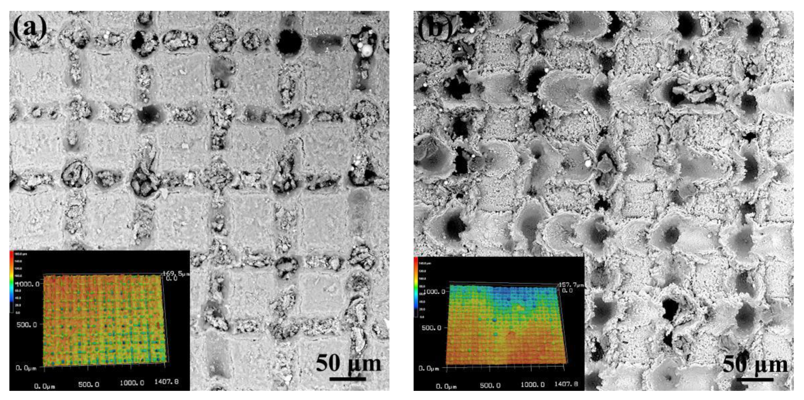 Micromachines 12 00179 g011 Micromachines 12 00179 g011
