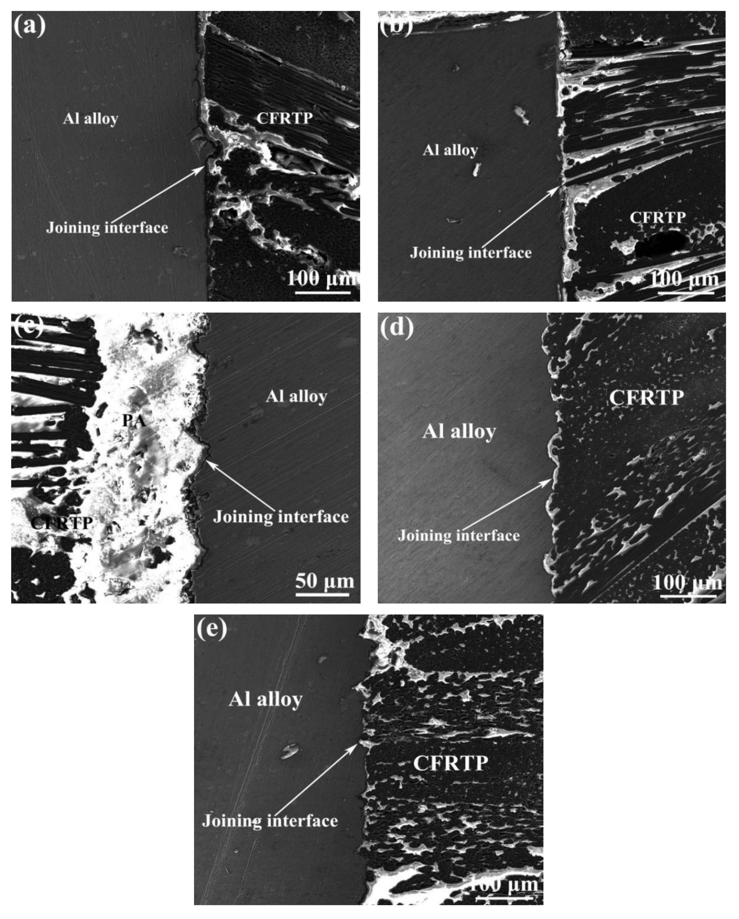 Micromachines 12 00179 g014 Micromachines 12 00179 g014