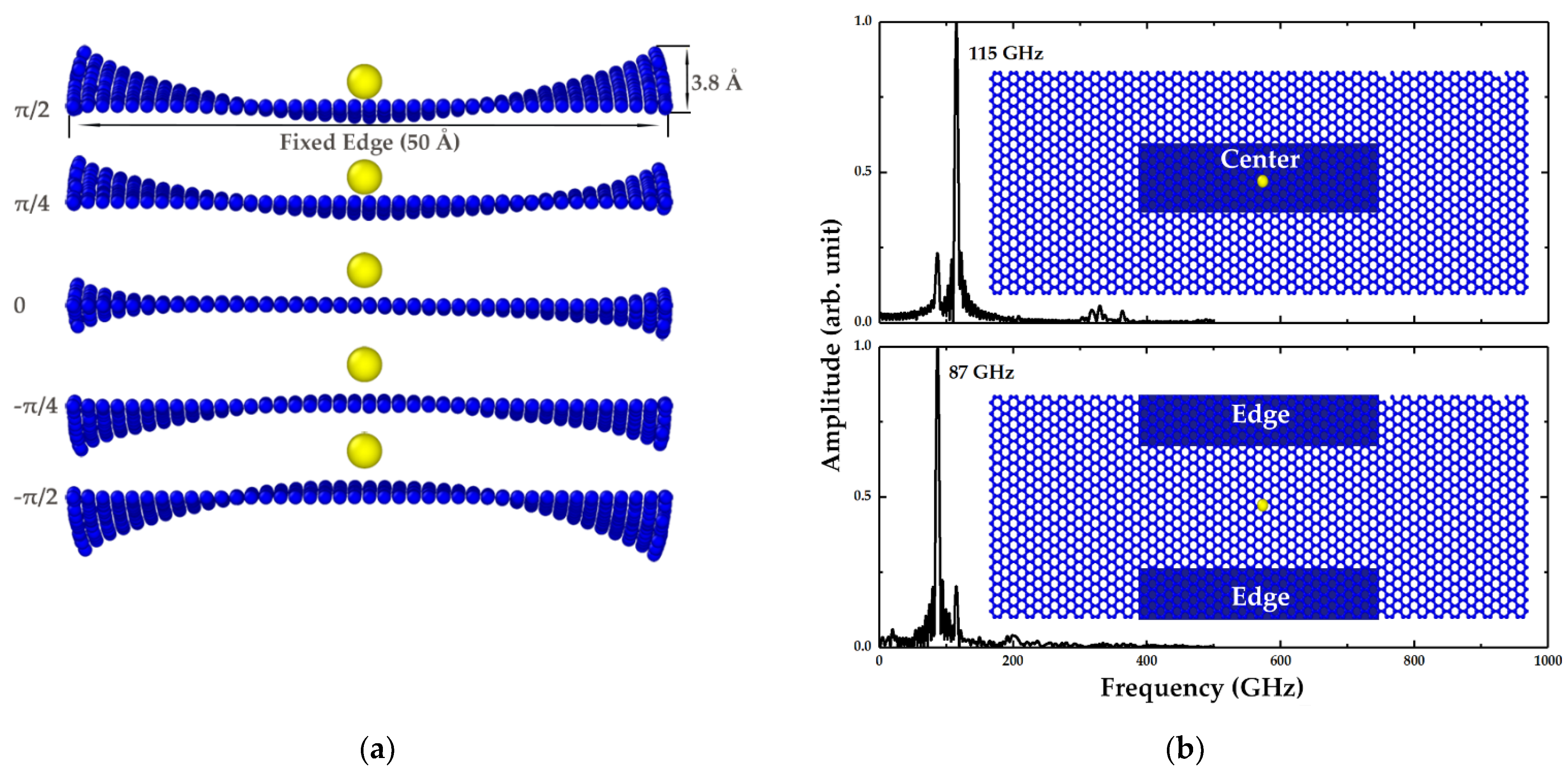 Micromachines 12 00189 g003