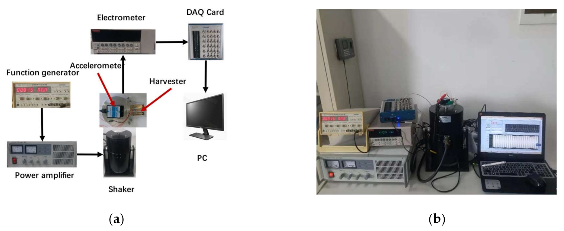 Micromachines 12 00203 g006