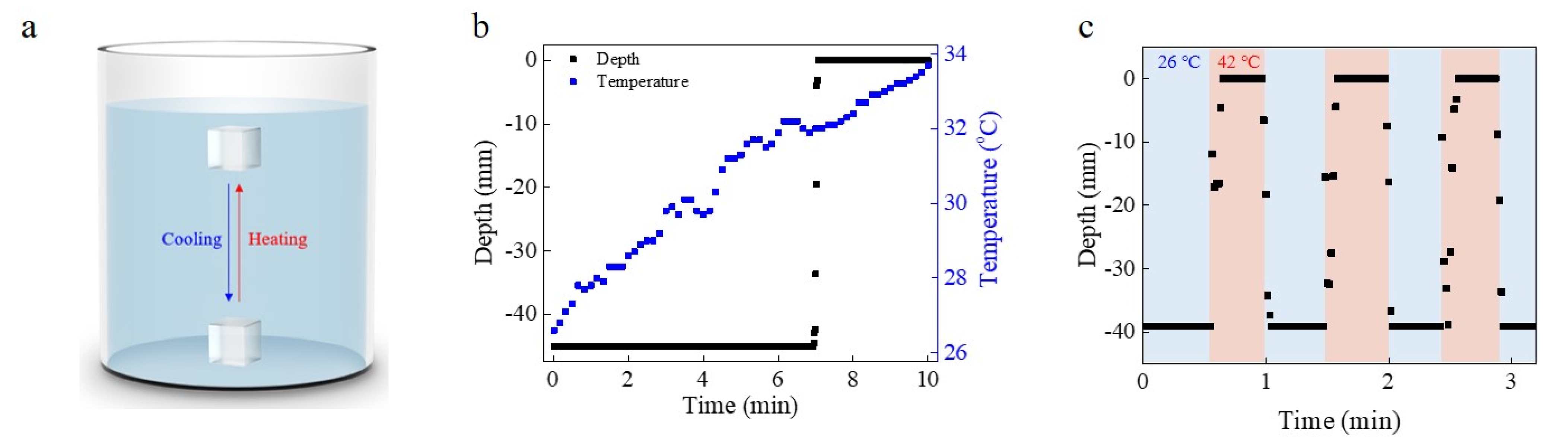 Micromachines 12 00210 g001