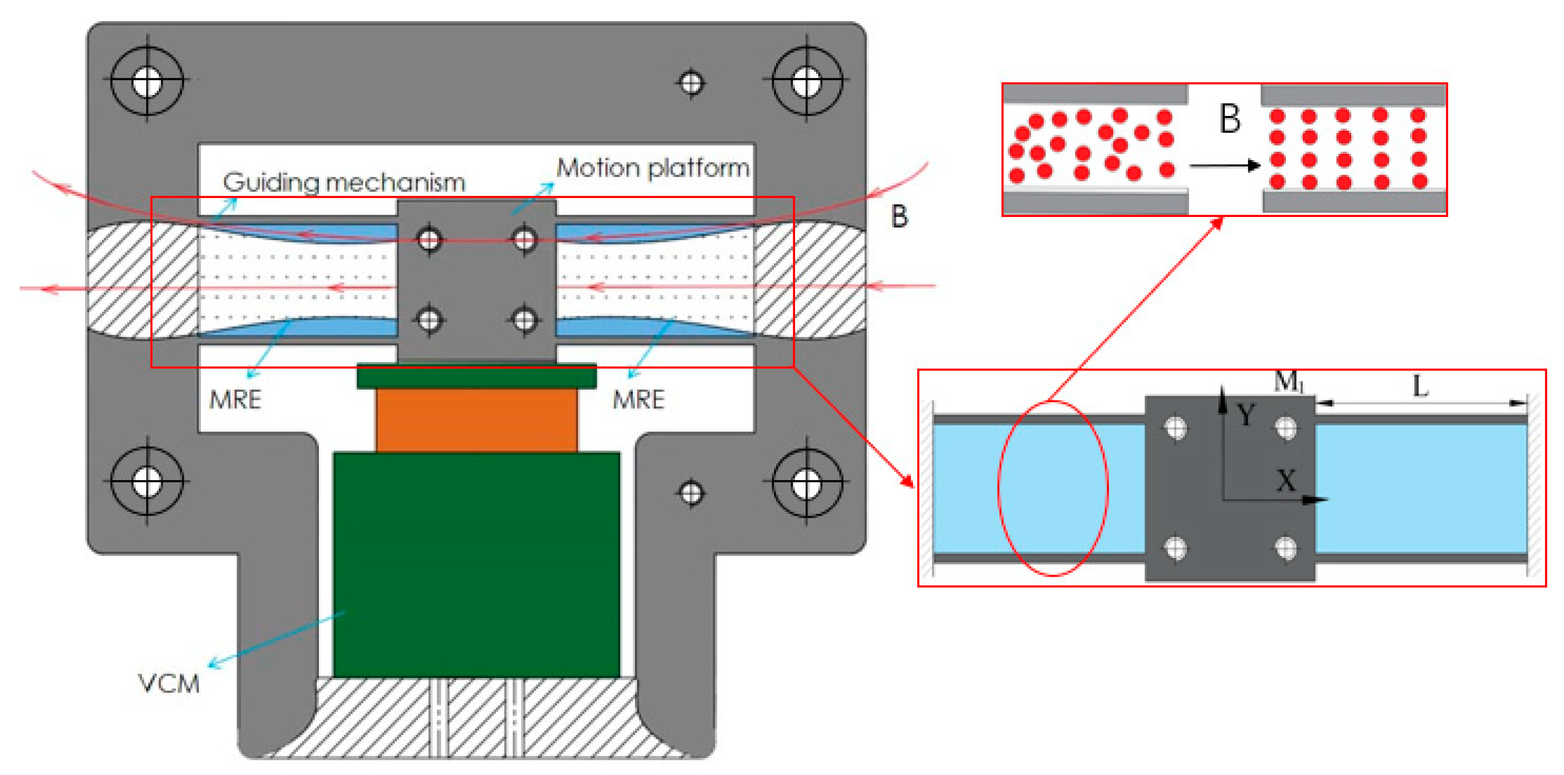 Micromachines 12 00212 g001