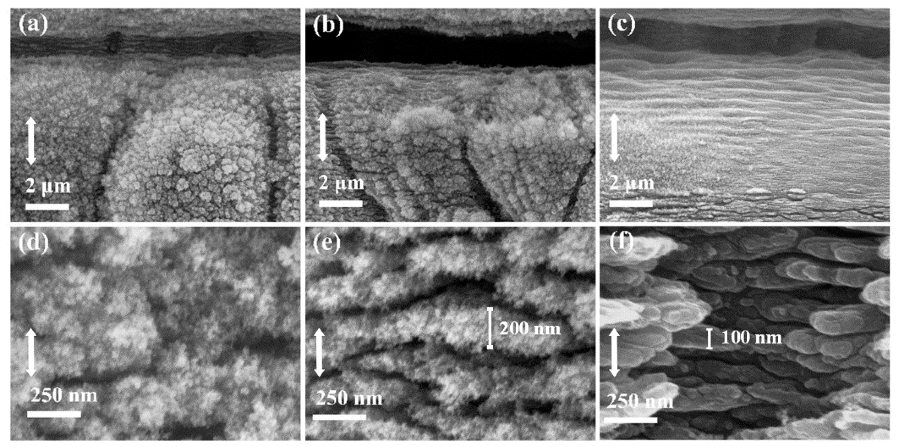 Micromachines 12 00236 g004