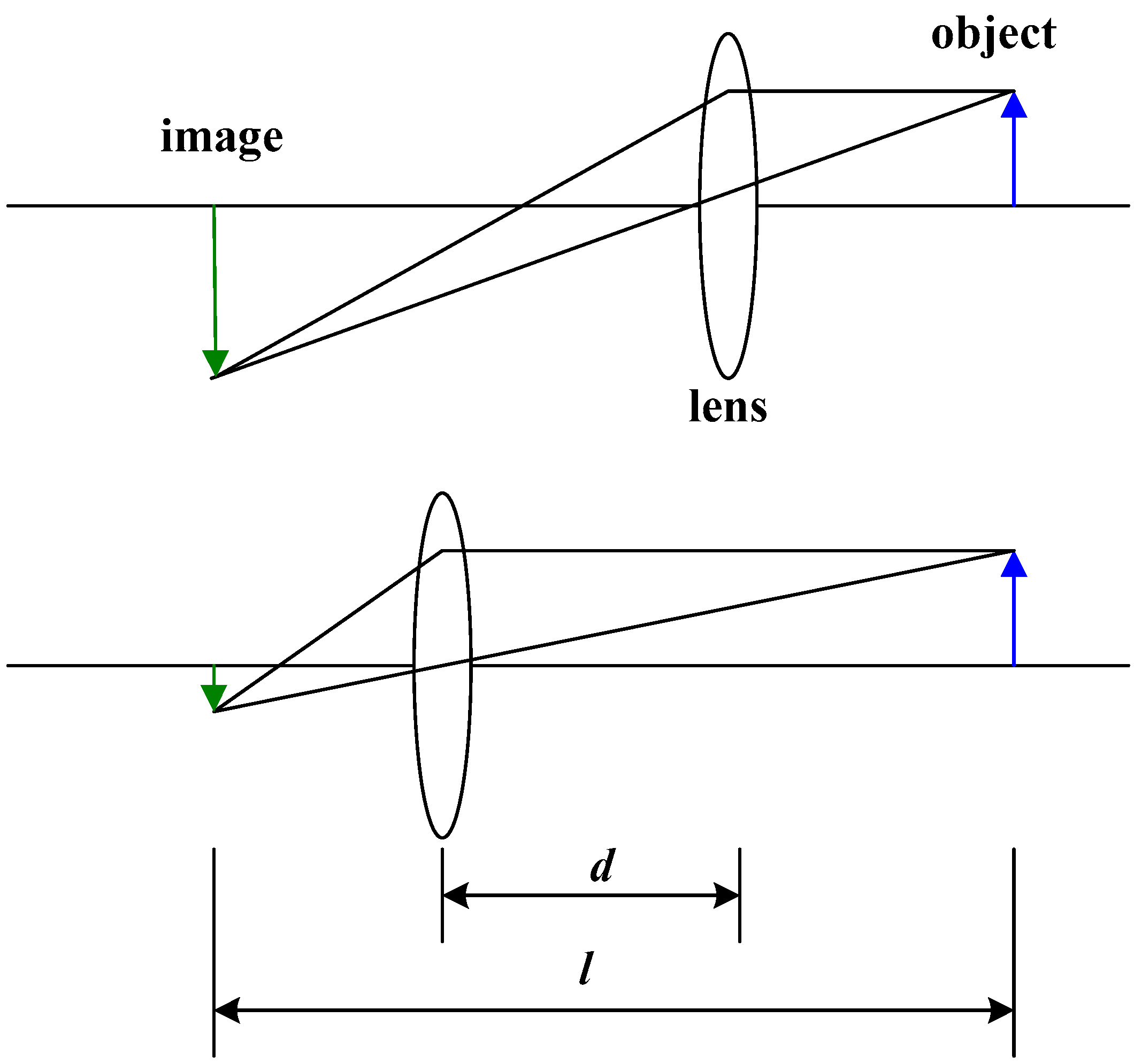 Micromachines 12 00244 g004 Micromachines 12 00244 g004