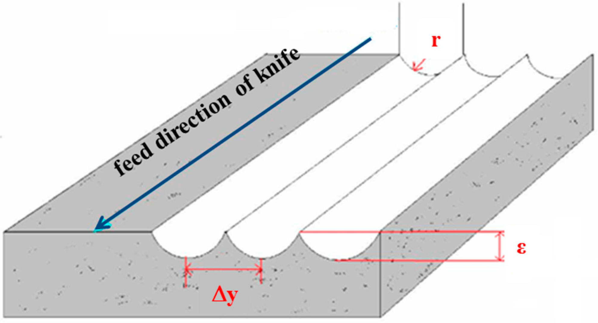 Micromachines 12 00244 g006 Micromachines 12 00244 g006