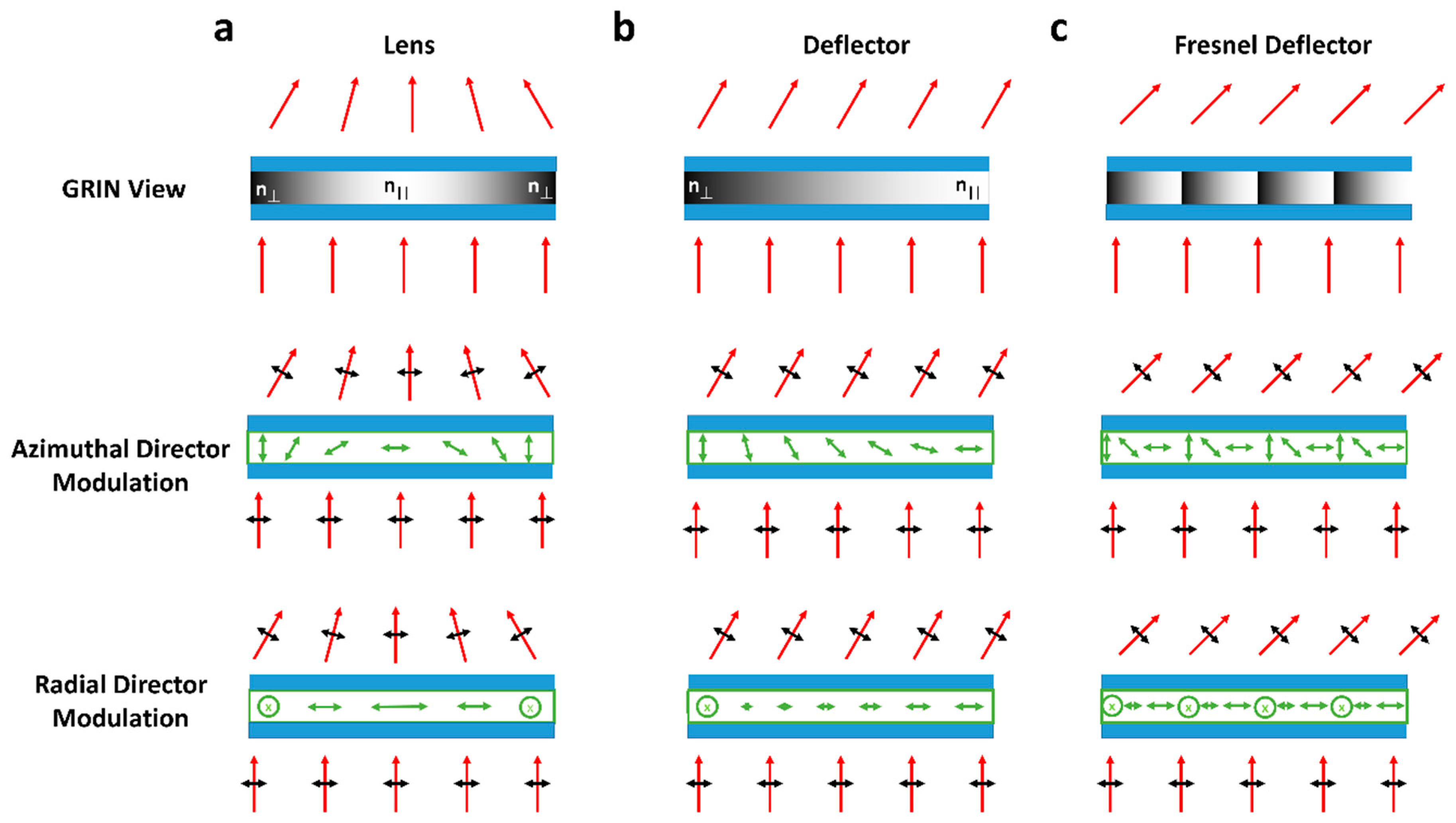Micromachines 12 00247 g002