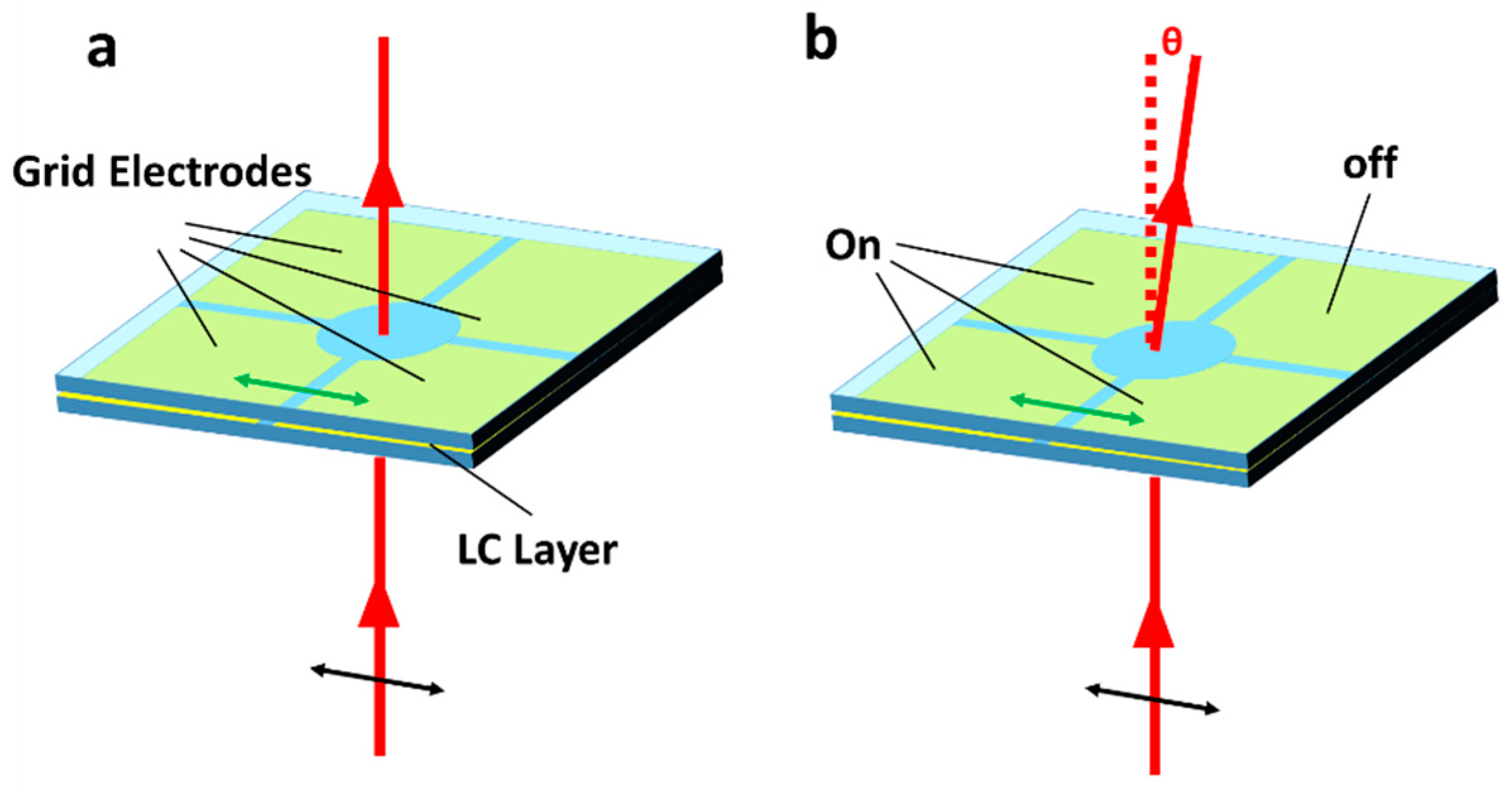 Micromachines 12 00247 g004