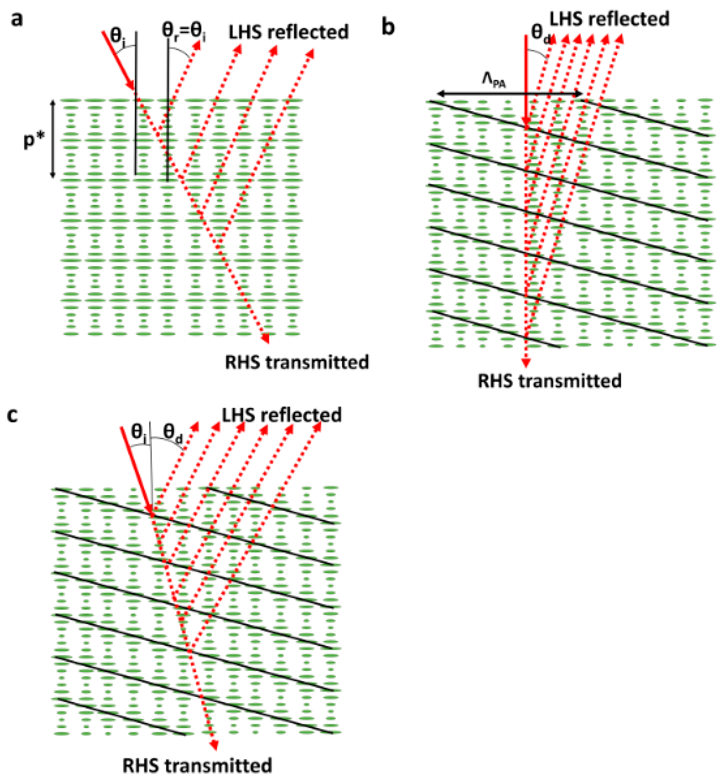 Micromachines 12 00247 g012