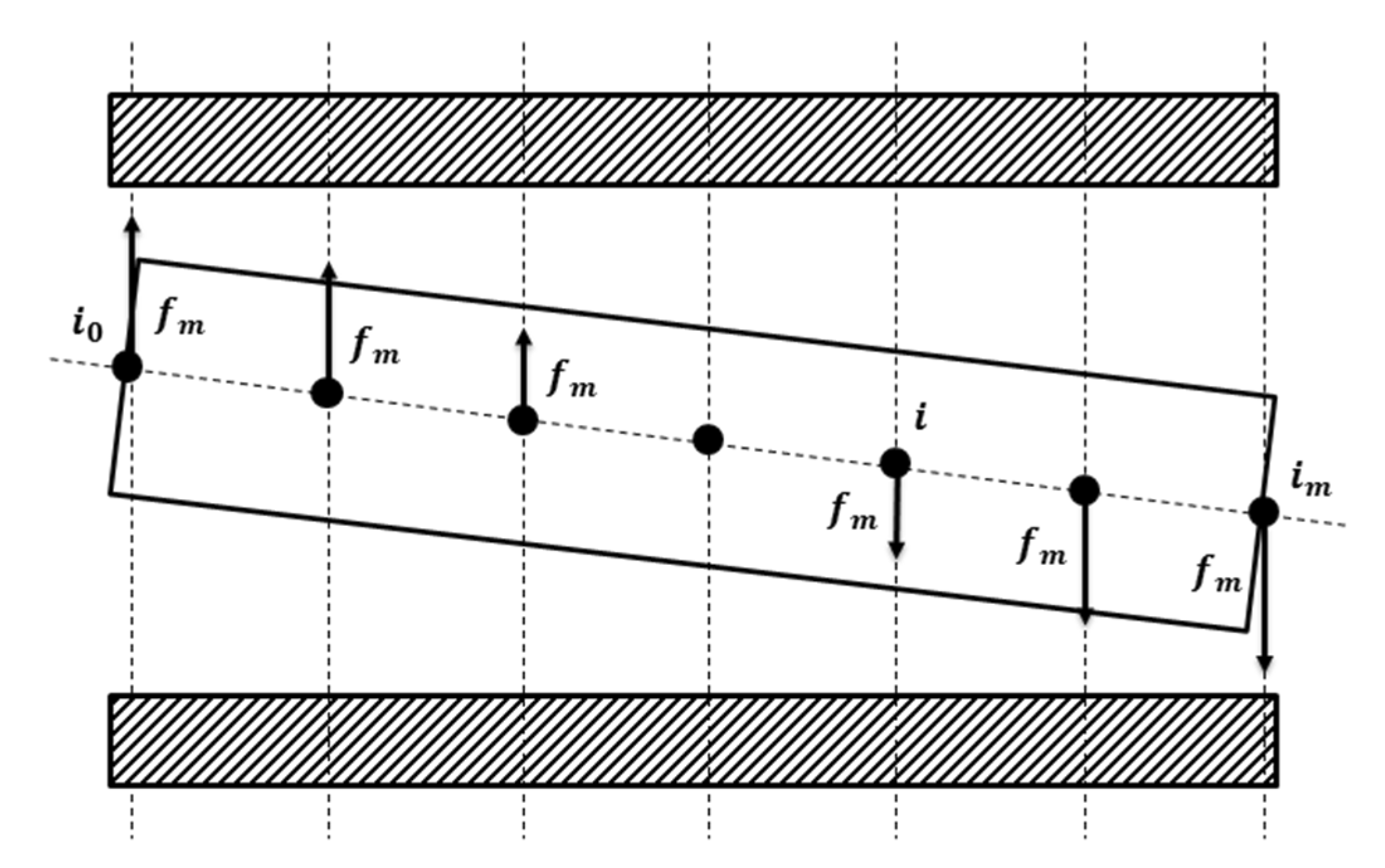 Micromachines 12 00251 g007
