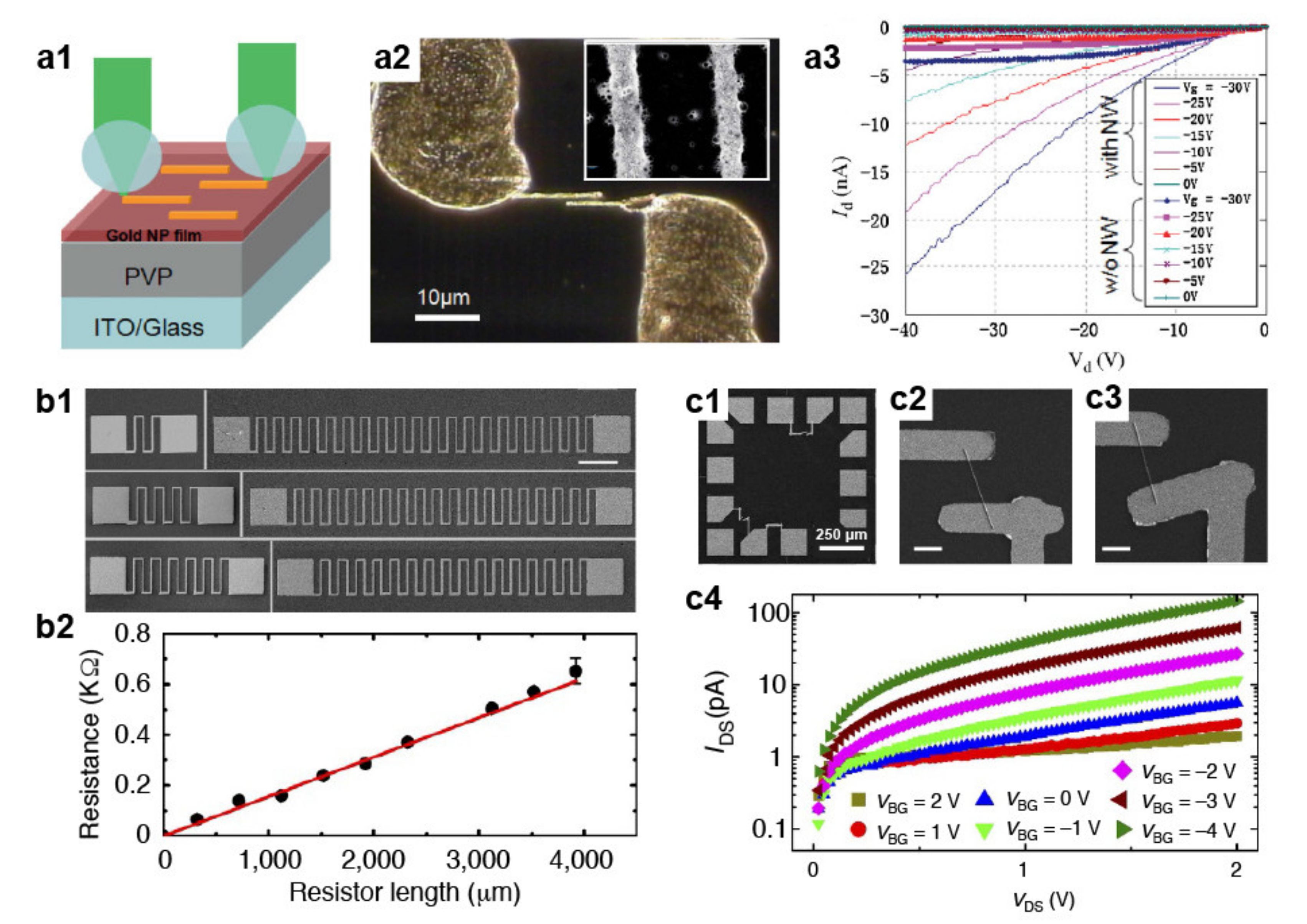 Micromachines 12 00256 g007
