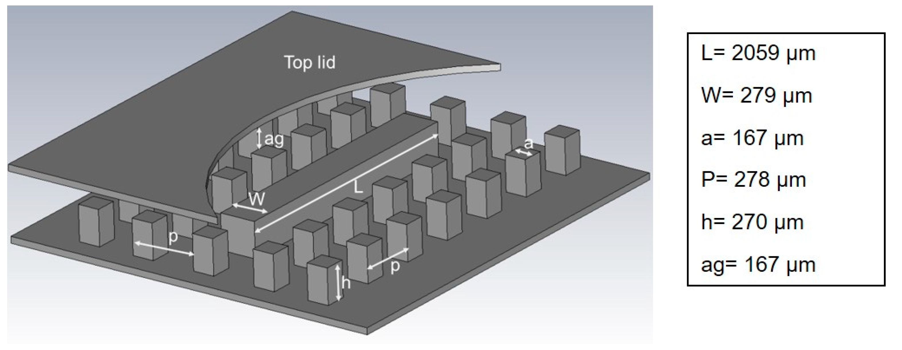 Micromachines 12 00260 g002 Micromachines 12 00260 g002