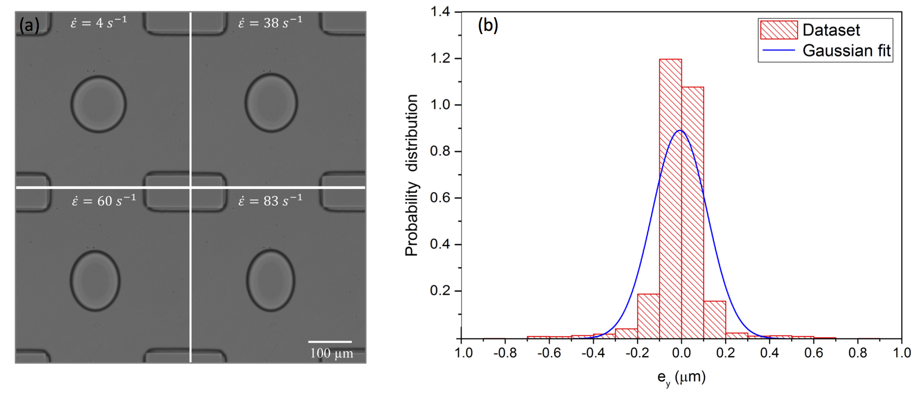 Micromachines 12 00272 g003