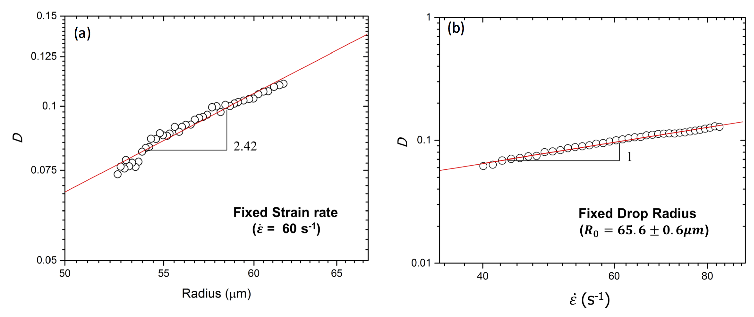 Micromachines 12 00272 g004