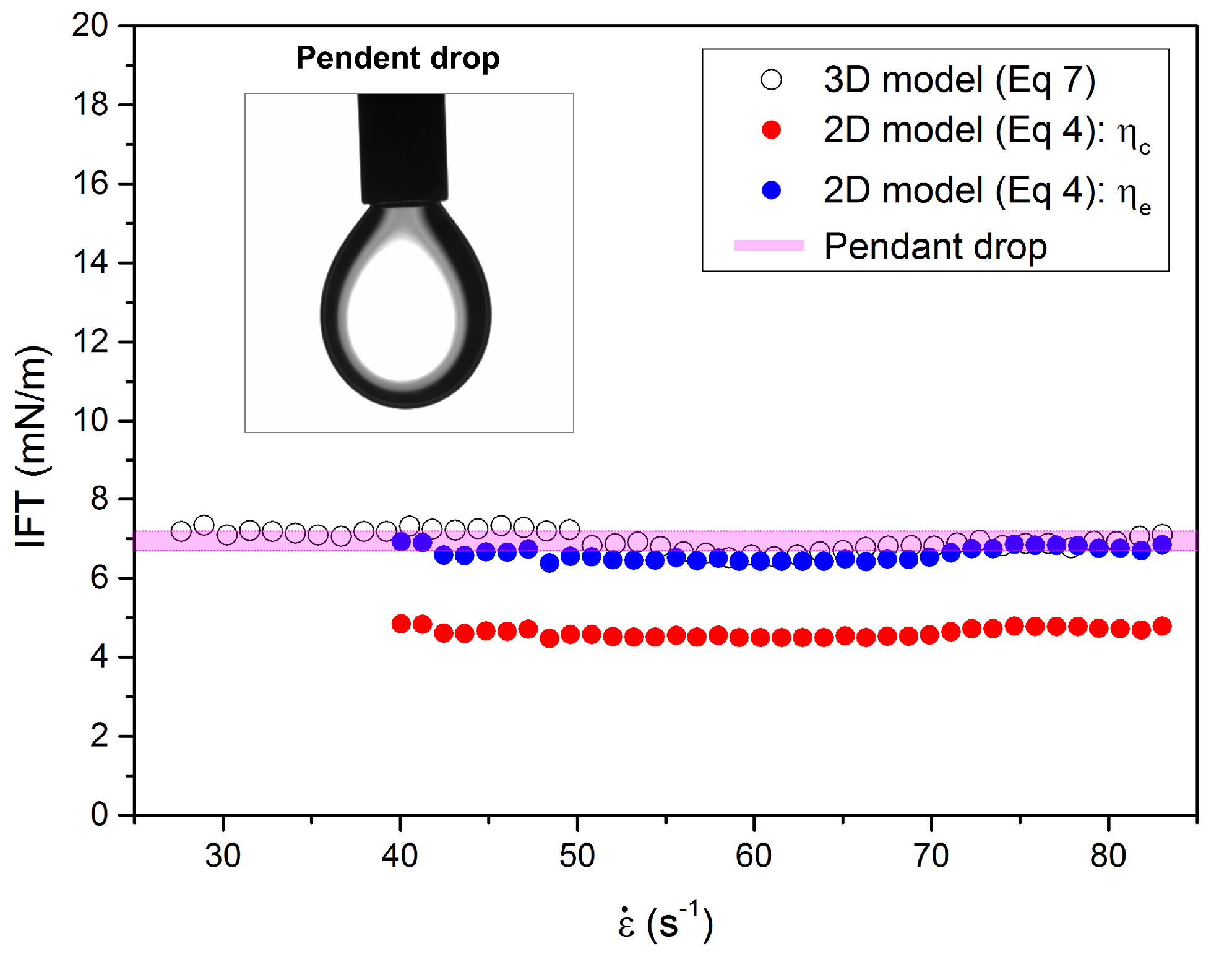 Micromachines 12 00272 g006