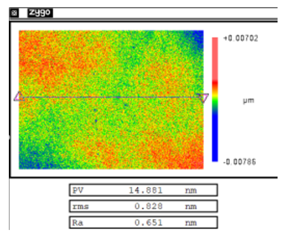 Micromachines 12 00274 g019