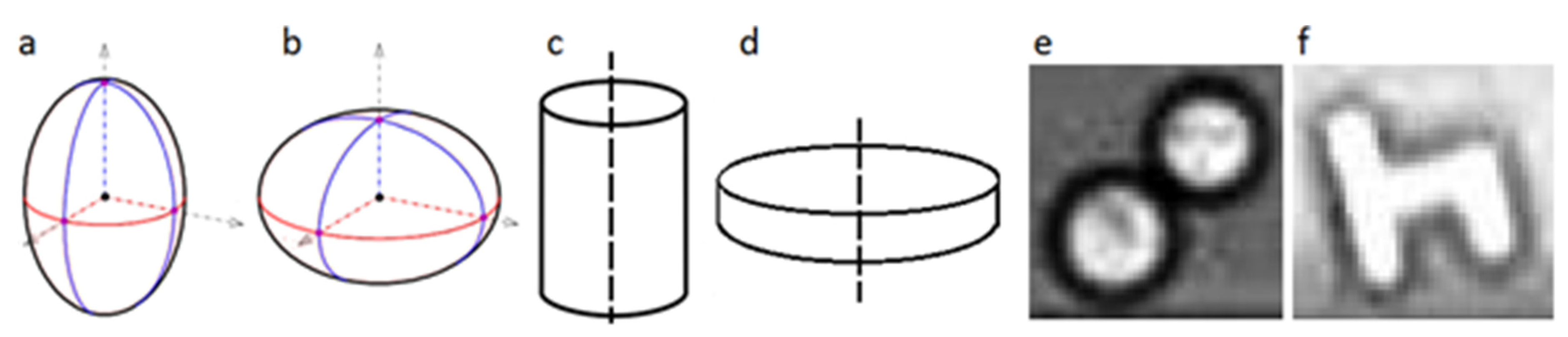 Micromachines 12 00277 g003