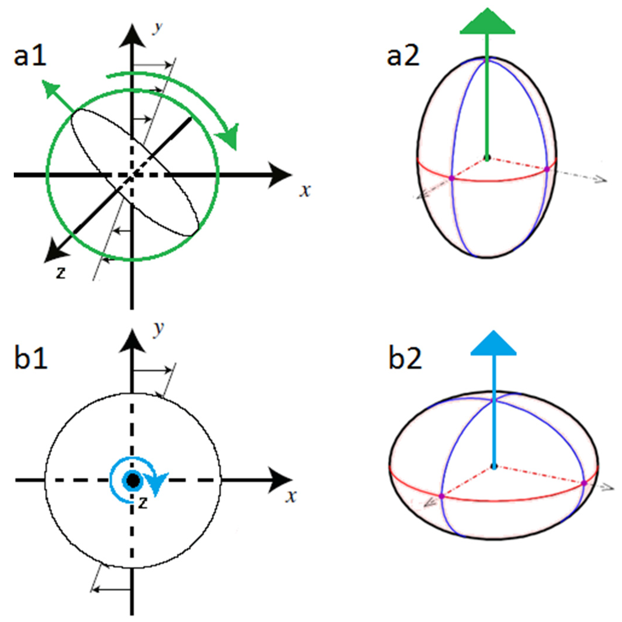 Micromachines 12 00277 g005
