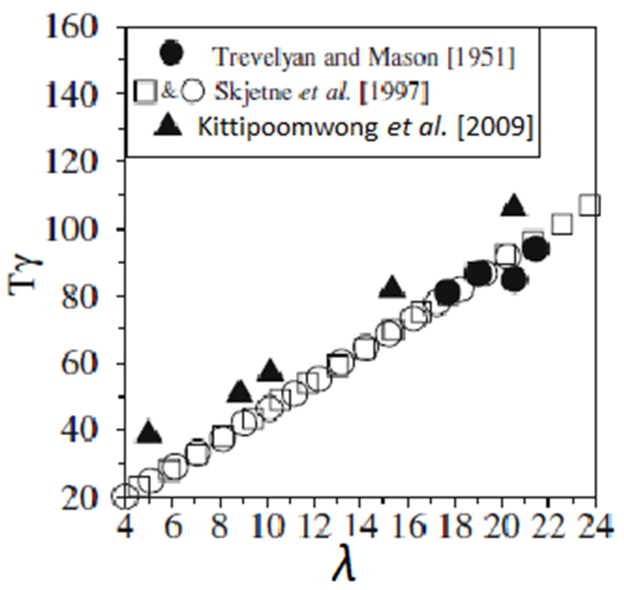 Micromachines 12 00277 g006