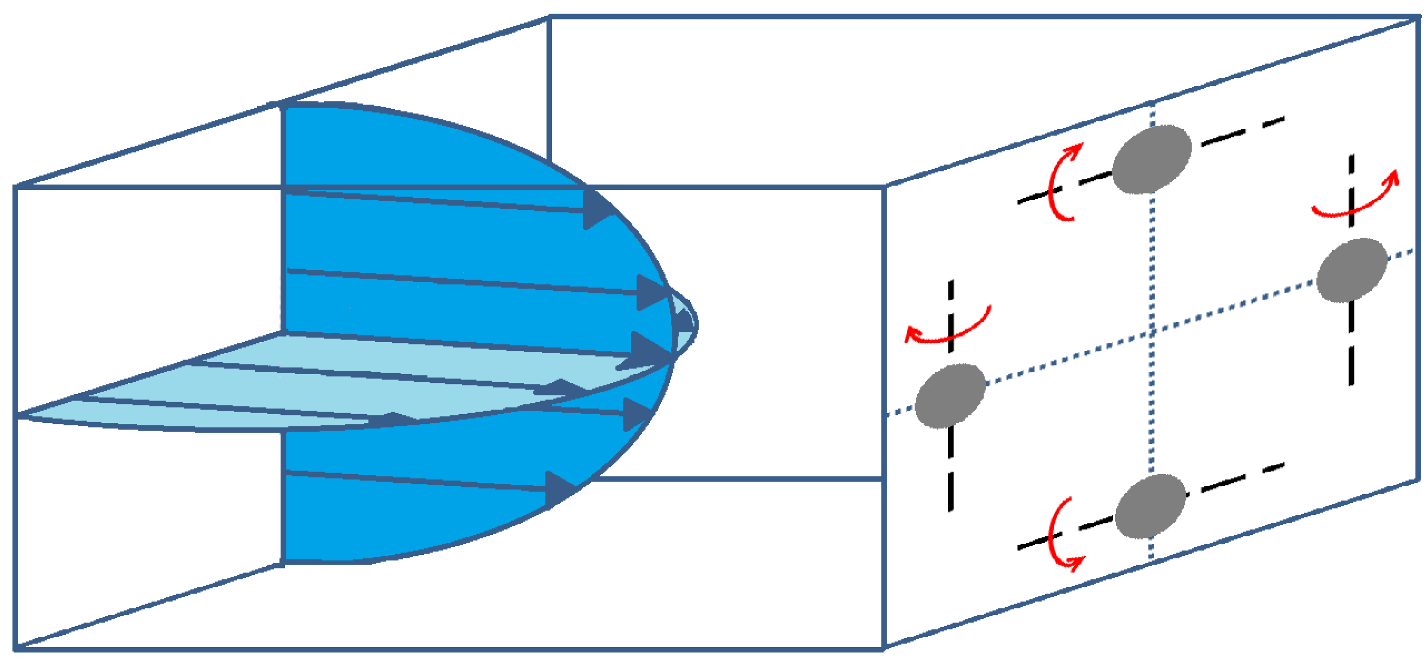 Micromachines 12 00277 g008