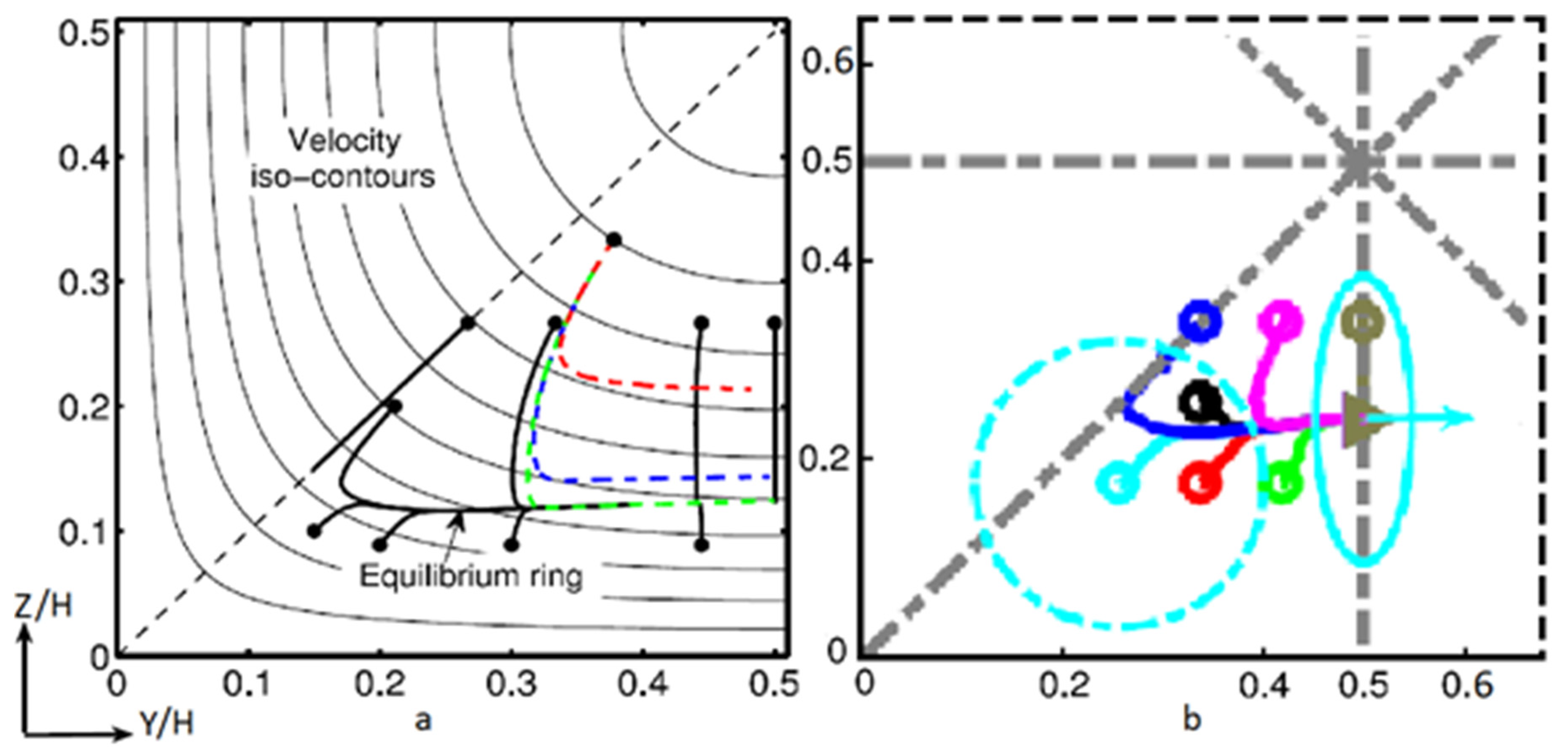 Micromachines 12 00277 g009